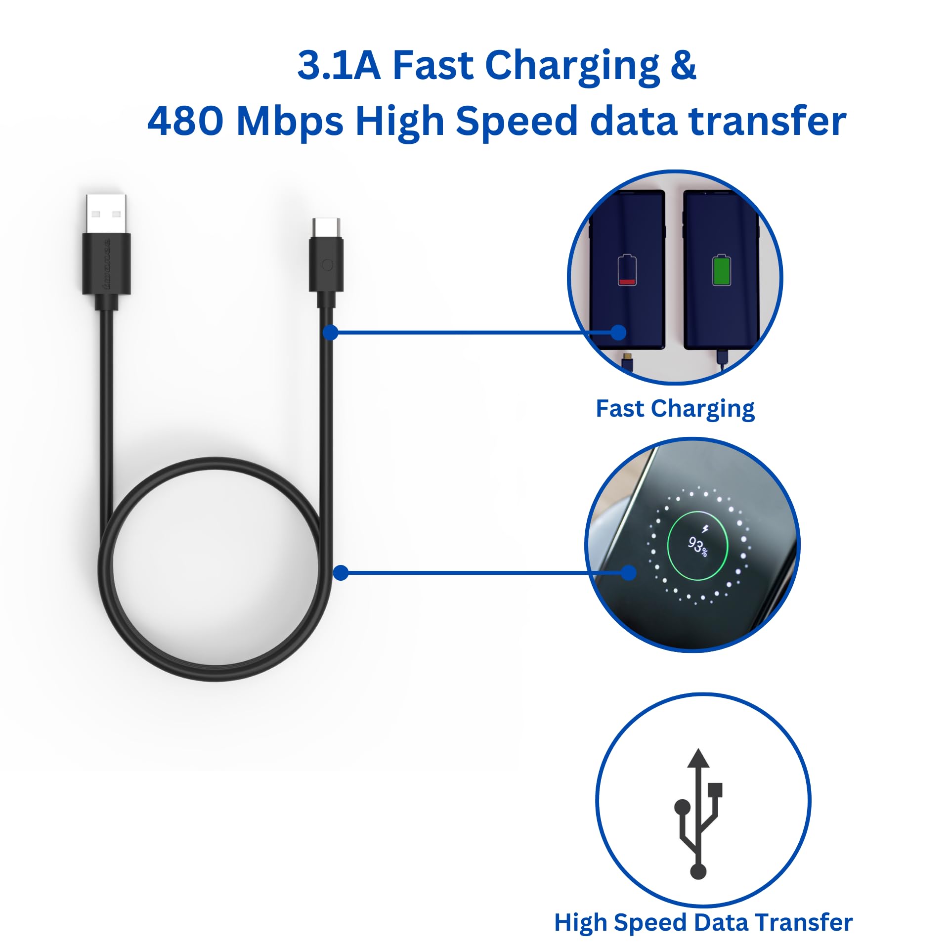 Twance PVC Fast Charging USB C Cable 2M (6.6ft) - 65W PD Quick Charge, 480Mbps High-Speed Data Sync, Durable Type C to USB Cable for Smartphones, Tablets, Laptops - Perfect for Home, Office & Travel Charging Needs
