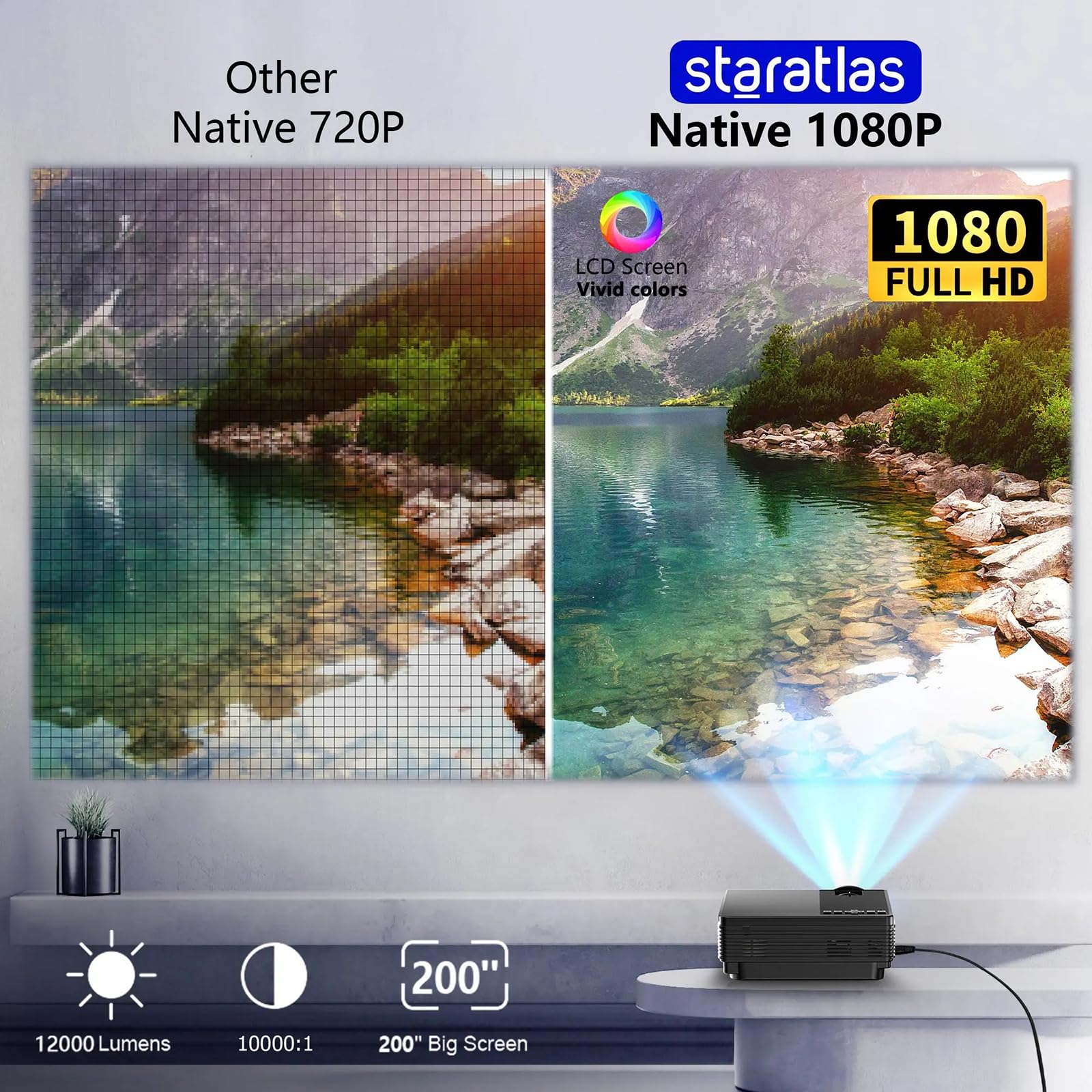 NQYZZFD Smart WiFi & Bluetooth 5G Projector - Native 4K Home Theater Movie Projector, Portable Outdoor Projector with USB/VGA/HDMI/Phone Compatibility - Perfect for Movie Nights, Gaming & Outdoor Entertainment (Black)