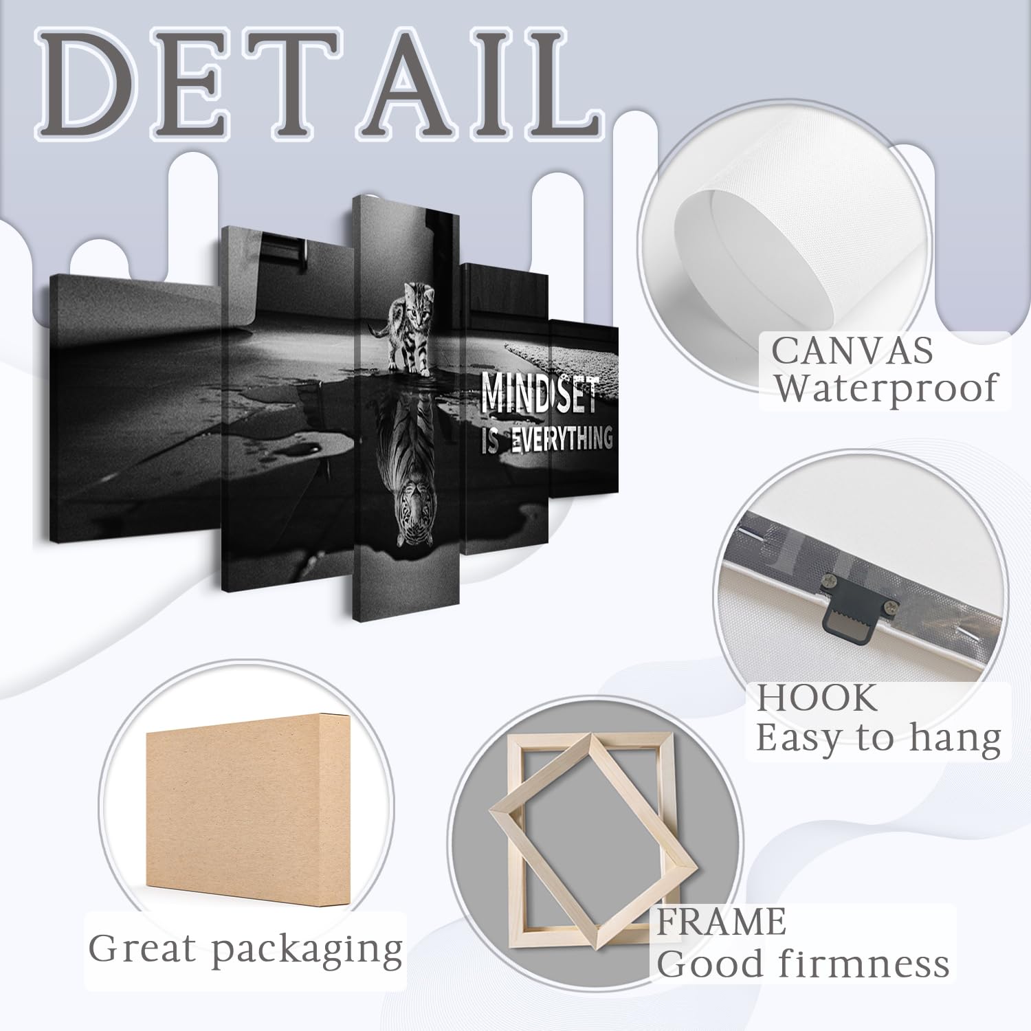 5-Piece Motivational Wall Art Set - Mindset is Everything Inspirational Quotes for Office & Home Decor (70''W x 40''H) - Perfect for Workspaces, Living Rooms & Gyms