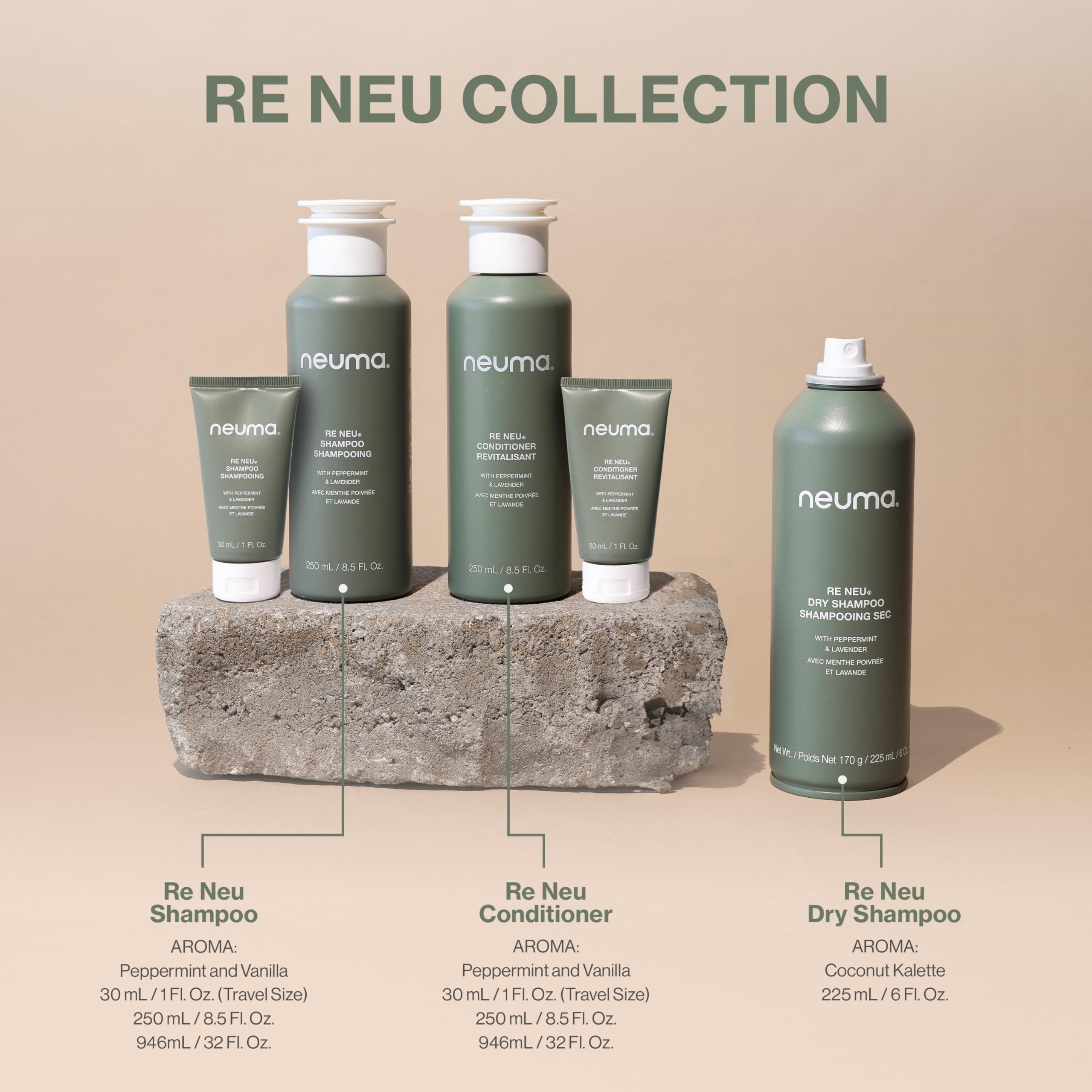 Neuma Re Neu Conditioner - Hydrating & Repairing Hair Treatment for Damaged Hair - Perfect for Dry, Frizzy, and Color-Treated Hair at Home or Salon Use