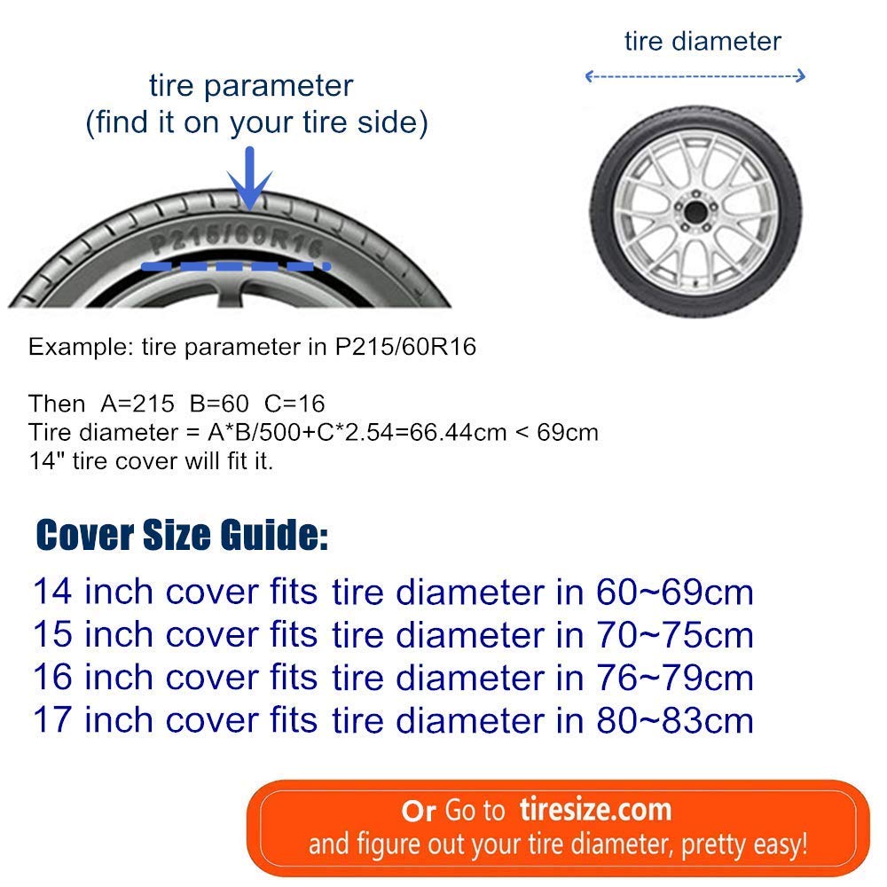 American Flag RV Wheel Cover - 15
