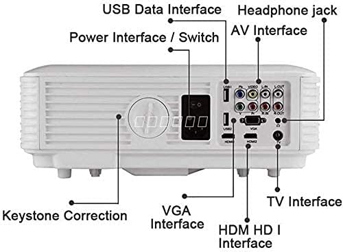 XIXIDIAN WiFi Projector - 3200 Lumen 3D Home Theater Video Projector with Built-in Stereo Speakers for Movies, Gaming & Outdoor Entertainment