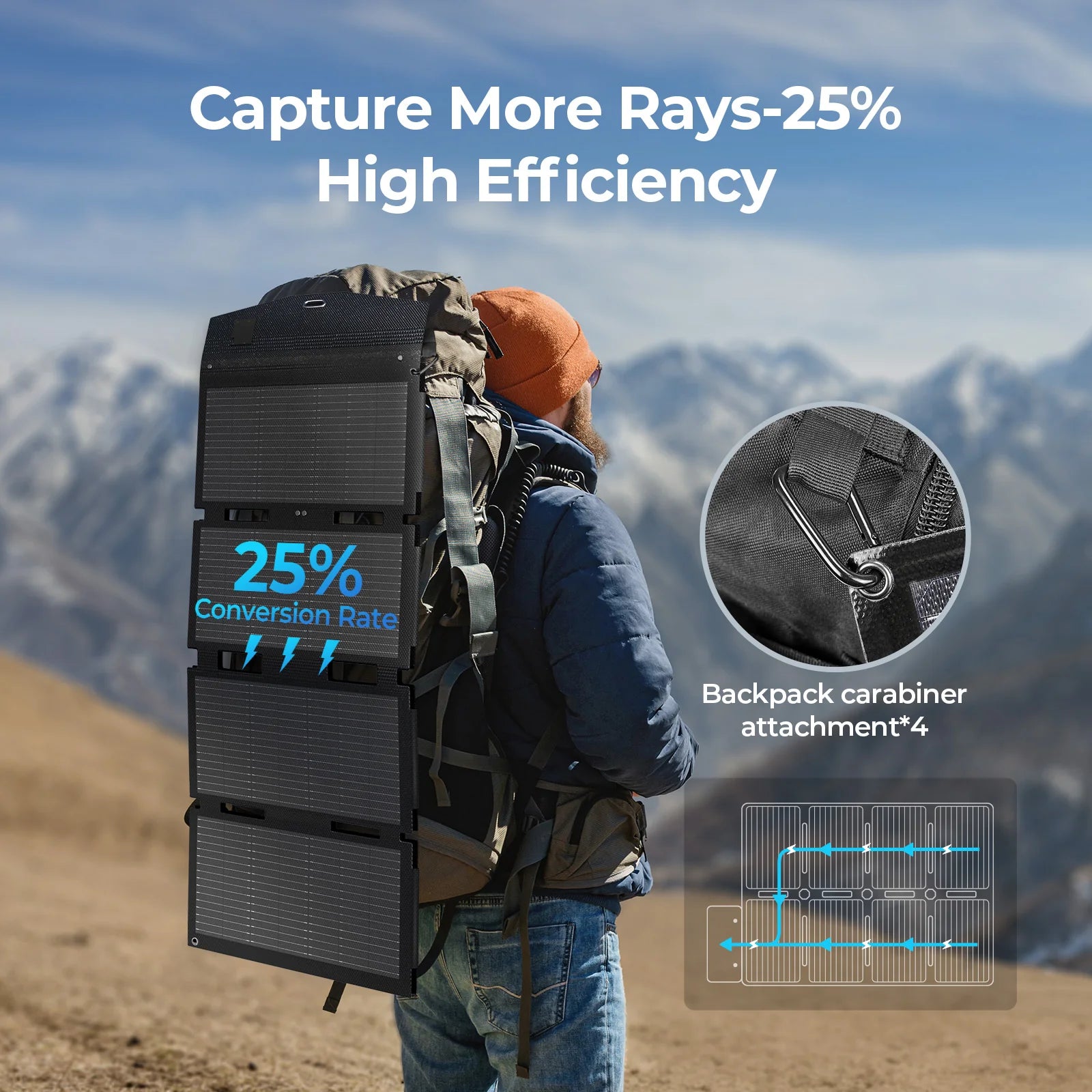 BougeRV 100W Foldable Portable Solar Panel with N-Type Cells & Camping Lantern - Perfect for RV, Camping, Hiking, and Emergency Power Supply