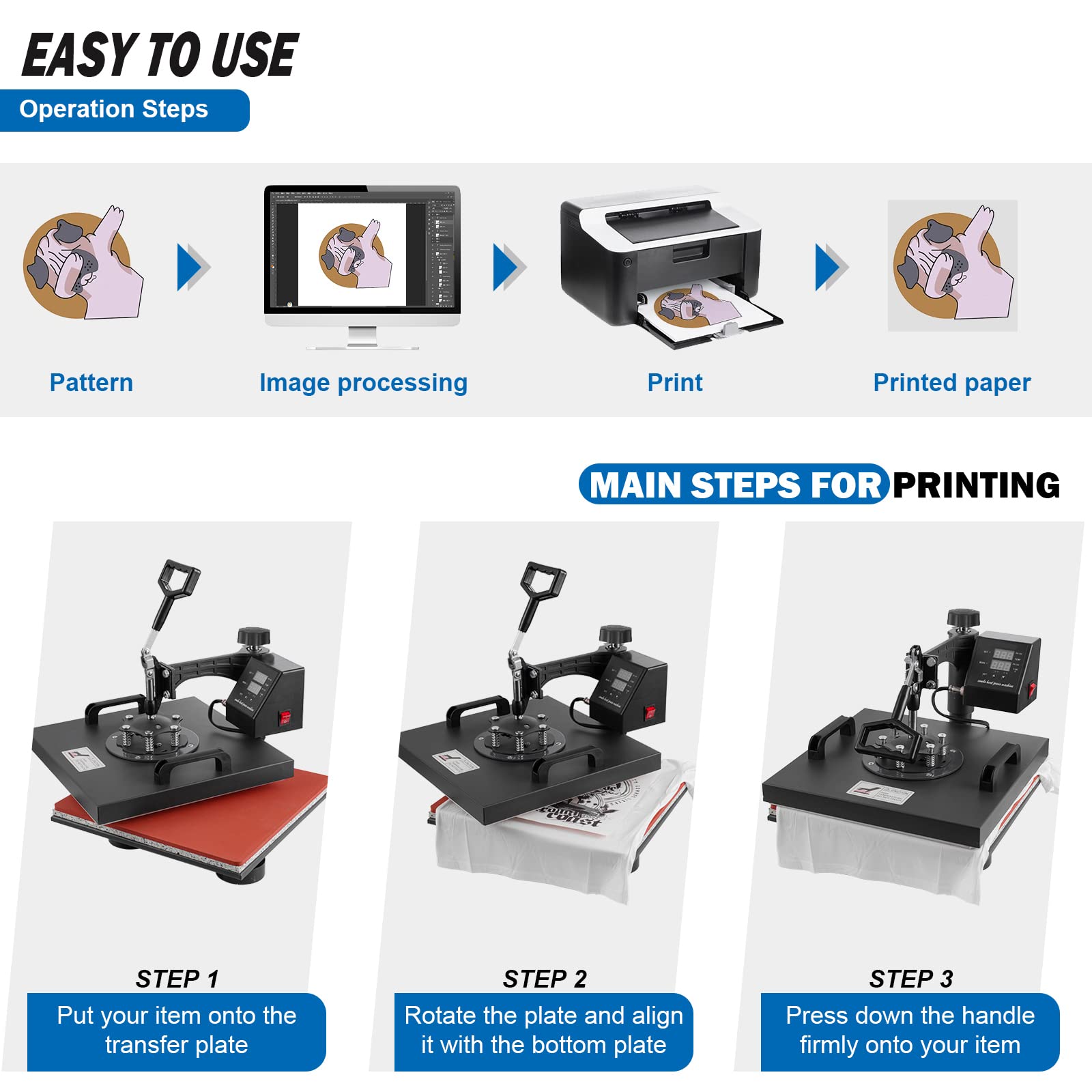 5 in 1 Multifunction Heat Press Machine 15x15 inch - T-Shirt, Hat, Mug & Plate Sublimation Transfer Press with Slide Out Design | Perfect for DIY Crafts, Custom Apparel & Small Business Printing