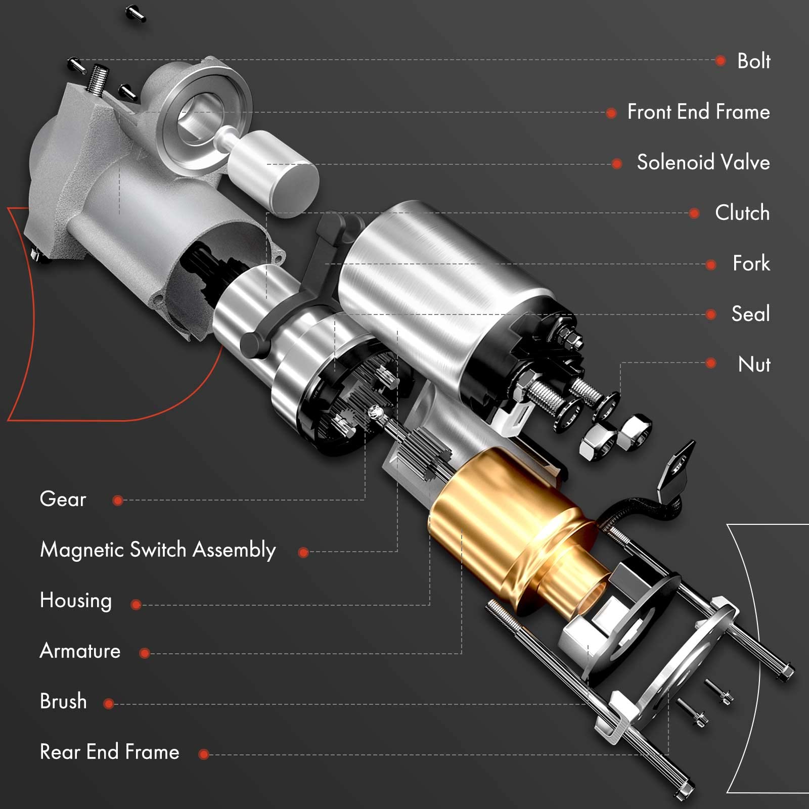 Premium Starter Motor for Acura RSX 2002-2006 2.0L 12V 1.2KW 9-Tooth Clockwise - Direct Replacement Part for Smooth Engine Starts | Perfect for Daily Commuting & Performance Upgrades