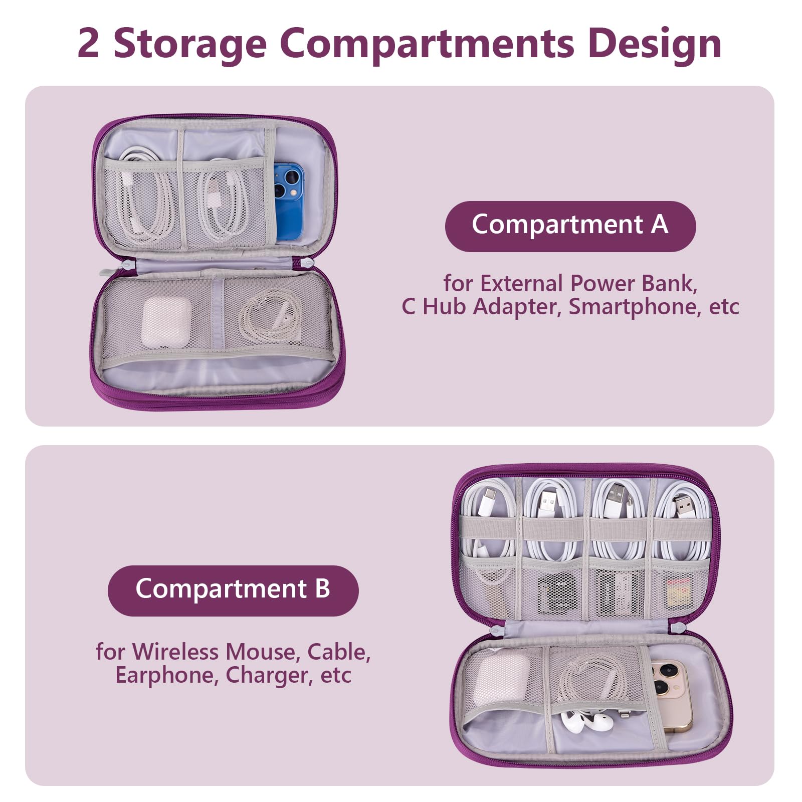 Electronics Organizer Travel Case - Medium Purple Tech Accessories Pouch for Cables, Chargers & Cords | Perfect for Carry-On Essentials & Business Travel Organization