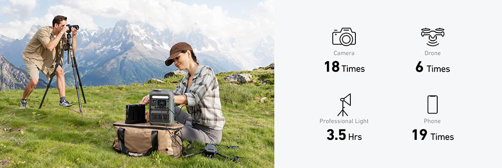 Anker SOLIX C300X 288Wh 300W Portable Power Station - Solar Generator for Camping, Outdoor Adventures & Emergency Backup Power