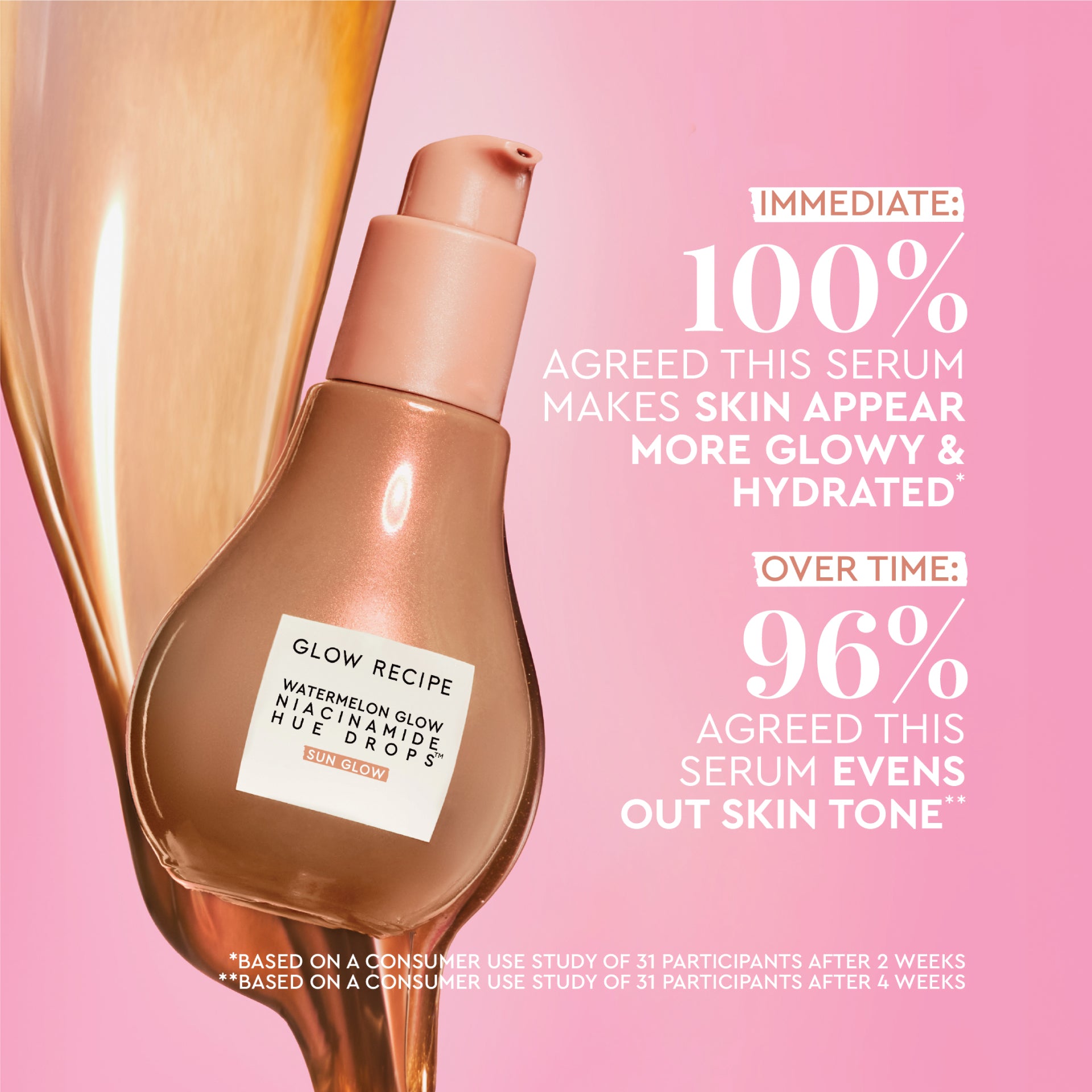 Niacinamide Hue Drops for Glowing Skin | Mini Watermelon Brightening Serum | Perfect for Daily Skincare & Makeup Prep