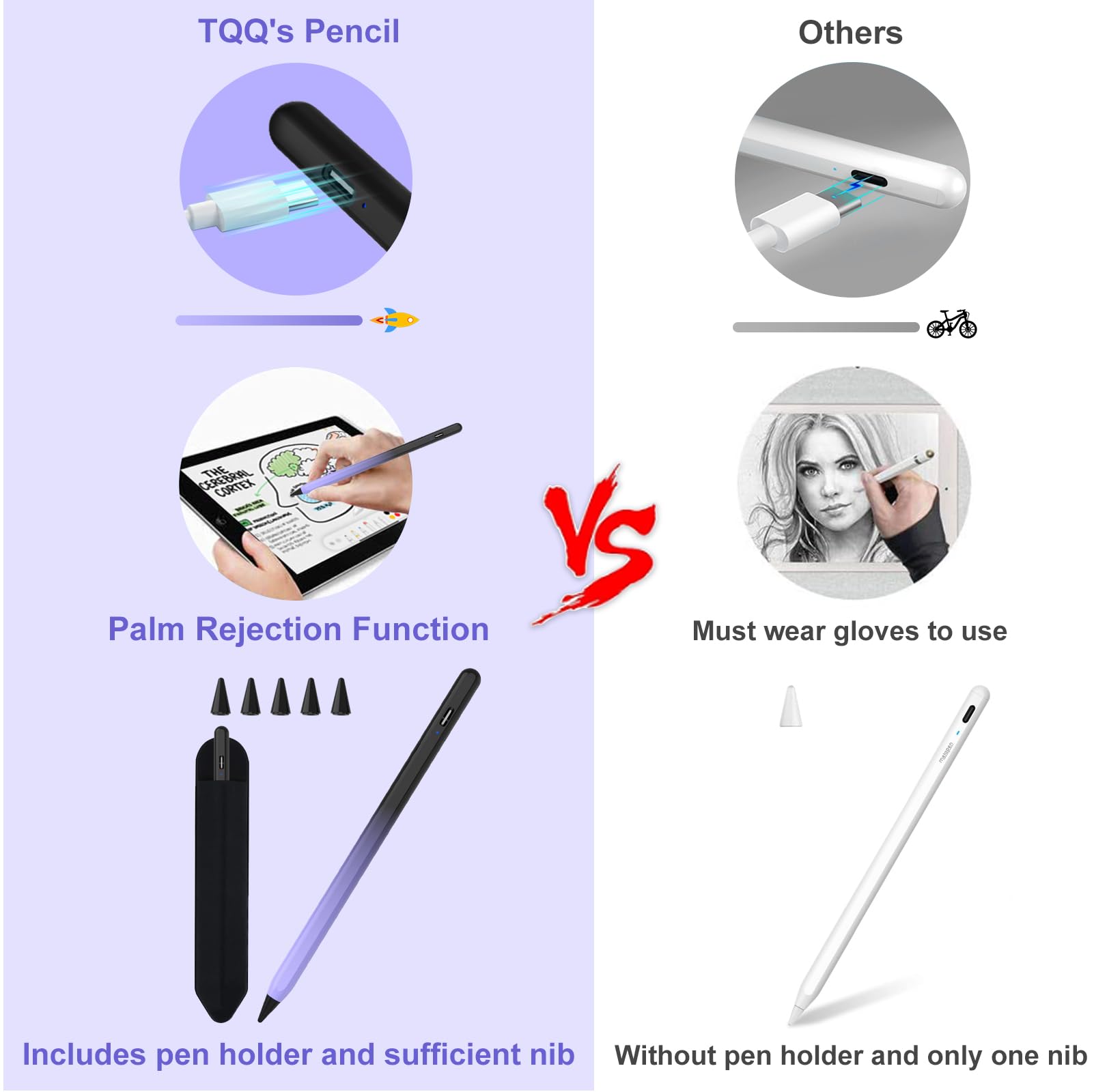 TQQ Stylus Pen for Apple iPad 2018-2024 - Pro Precision Pixel-Level Tip with Tilt Sensitivity & Magnetic Attachment - Compatible with iPad 10/9/8/7/6, Pro 11