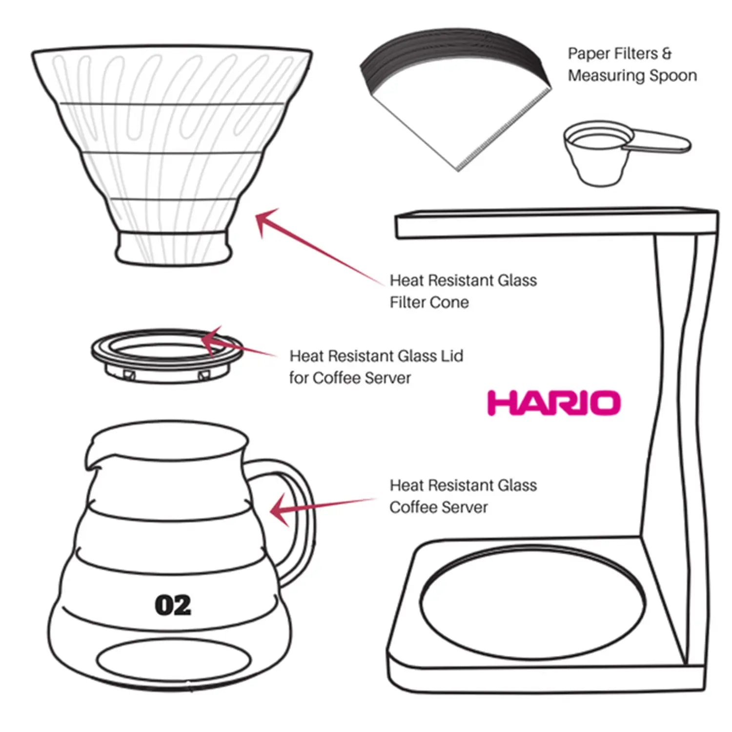 Hario V60 Heat Resistant Glass Coffee Dripper Set - Pour Over Coffee Maker with Stainless Steel Filter - Perfect for Home Brewing & Specialty Coffee Lovers