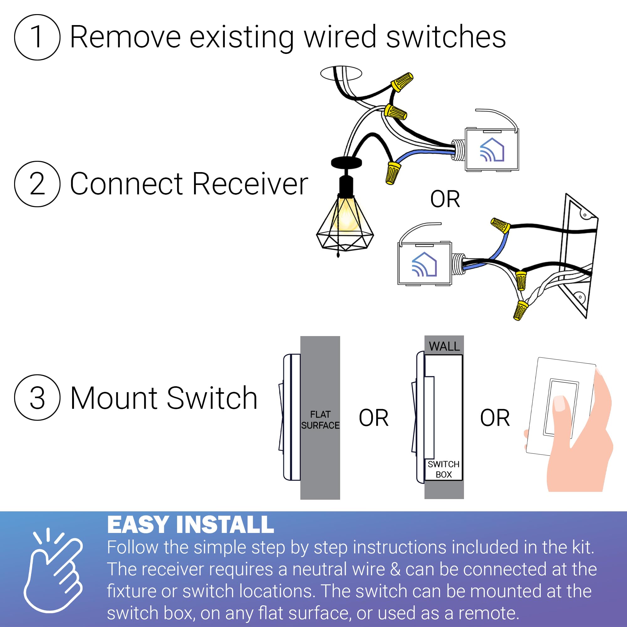 Self-Powered Wireless Switch & Receiver Kit - No Batteries Needed, 150+ft RF Range, No WiFi Required - for Ceiling Fans & Lights (Includes 2 Receivers & 1 Double Switch) - White - Perfect for Home Automation & Smart Lighting Control