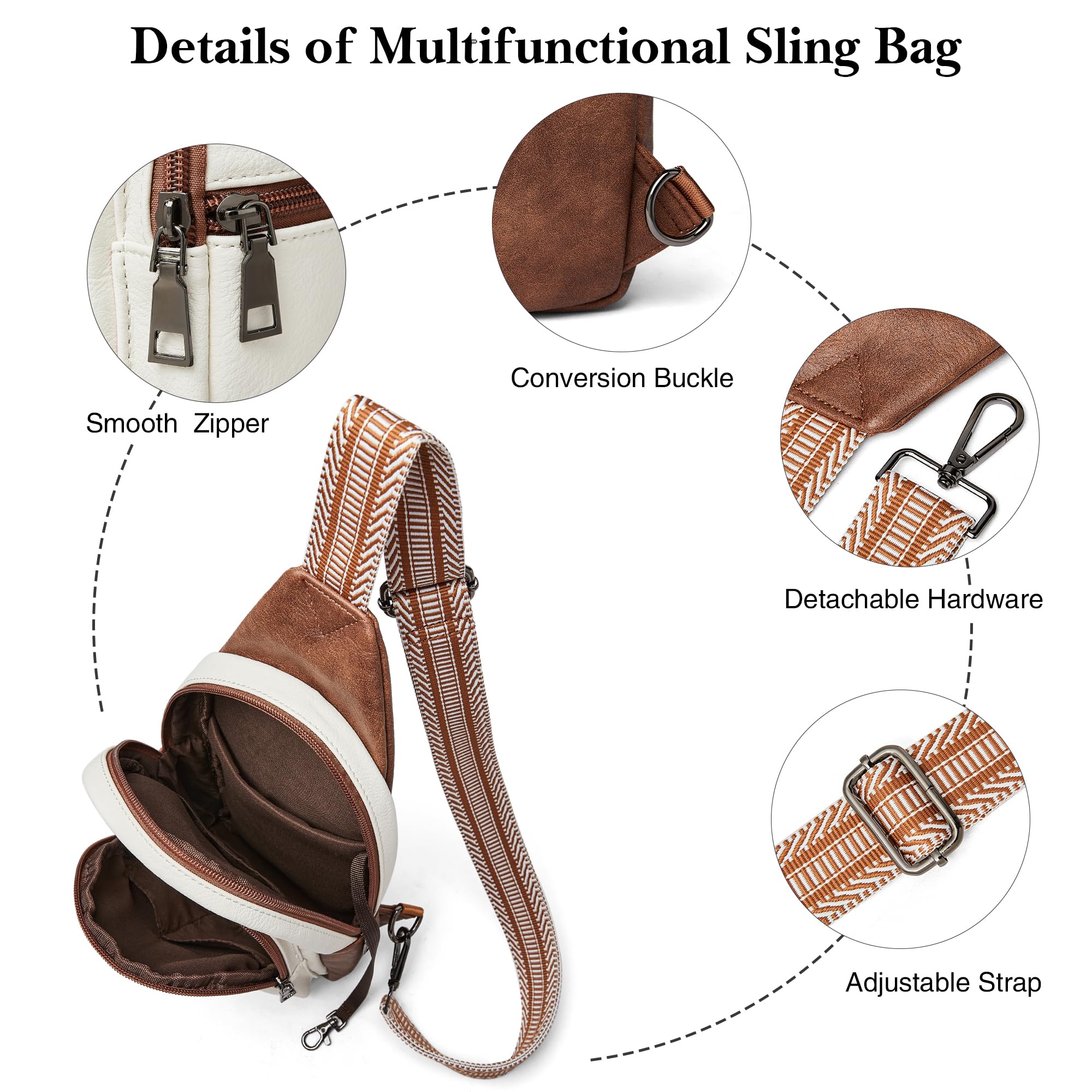 Stylish Unisex Crossbody Sling Bag with 5 Pockets - Anti-Theft Fanny Pack for Women & Men | Perfect for Travel, Gym & Outdoor Activities