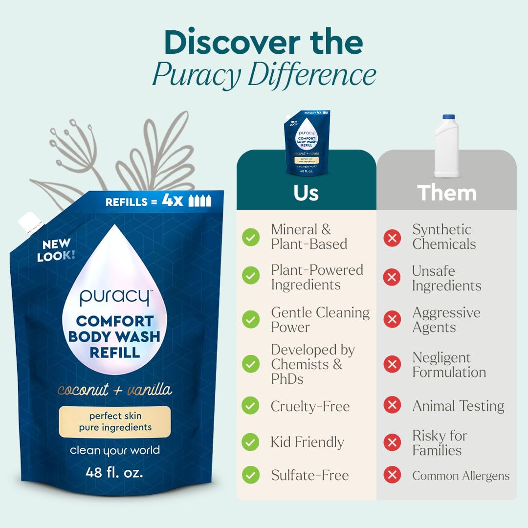 Puracy Natural Body Wash Refill - 48oz Moisturizing Shower Gel with Coconut & Vanilla | 98.6% Plant-Based Formula for Women, Men & Kids | Gentle Cleanser for Dry, Sensitive Skin | Perfect for Daily Use, Travel & Eco-Friendly Homes