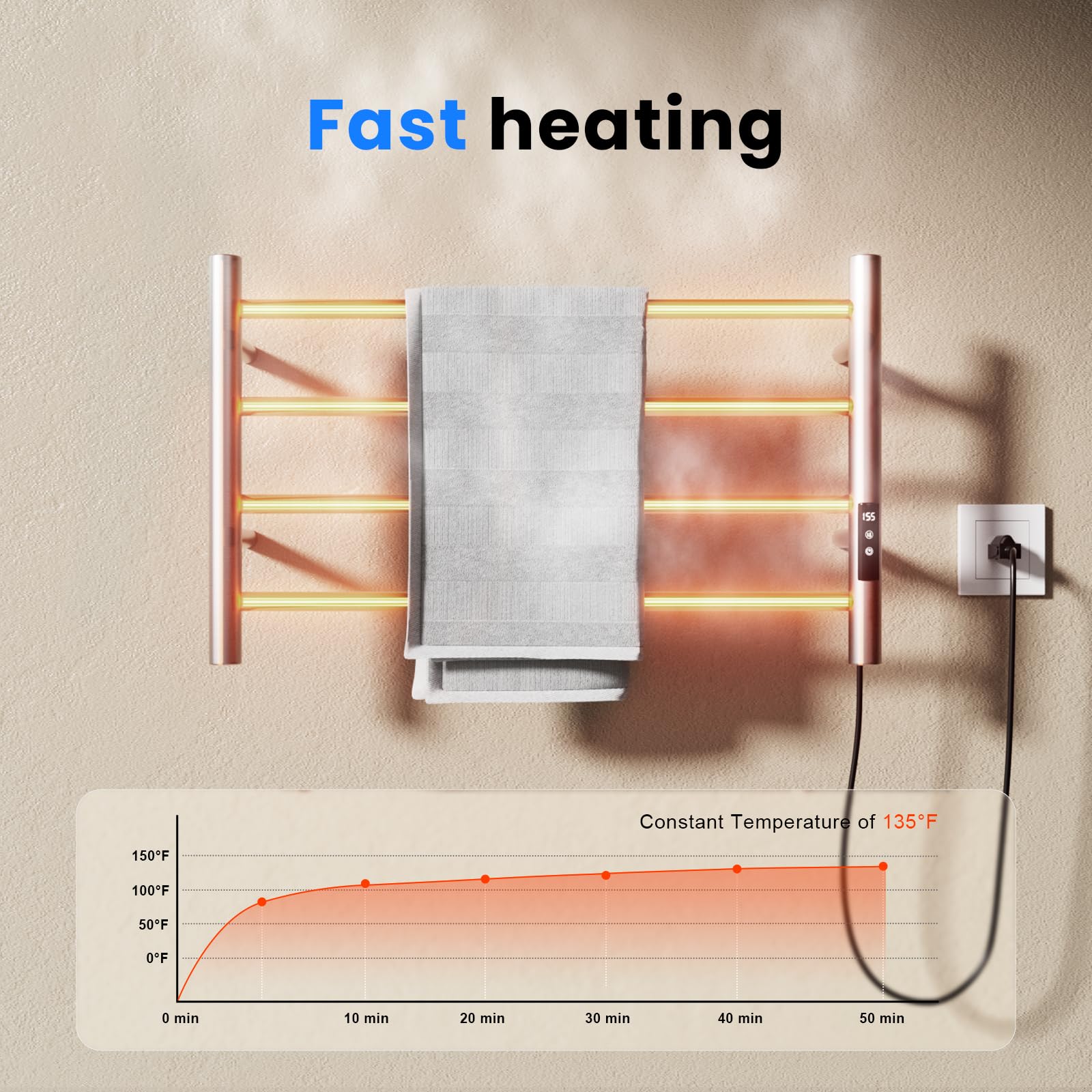 POPFLY 4-Bar Heated Towel Rack - Wall Mounted Electric Towel Warmer with Timer & Temperature Control - 304 Stainless Steel Bathroom Towel Heater - Perfect for Spa, Luxury Bathrooms & Cold Weather Comfort