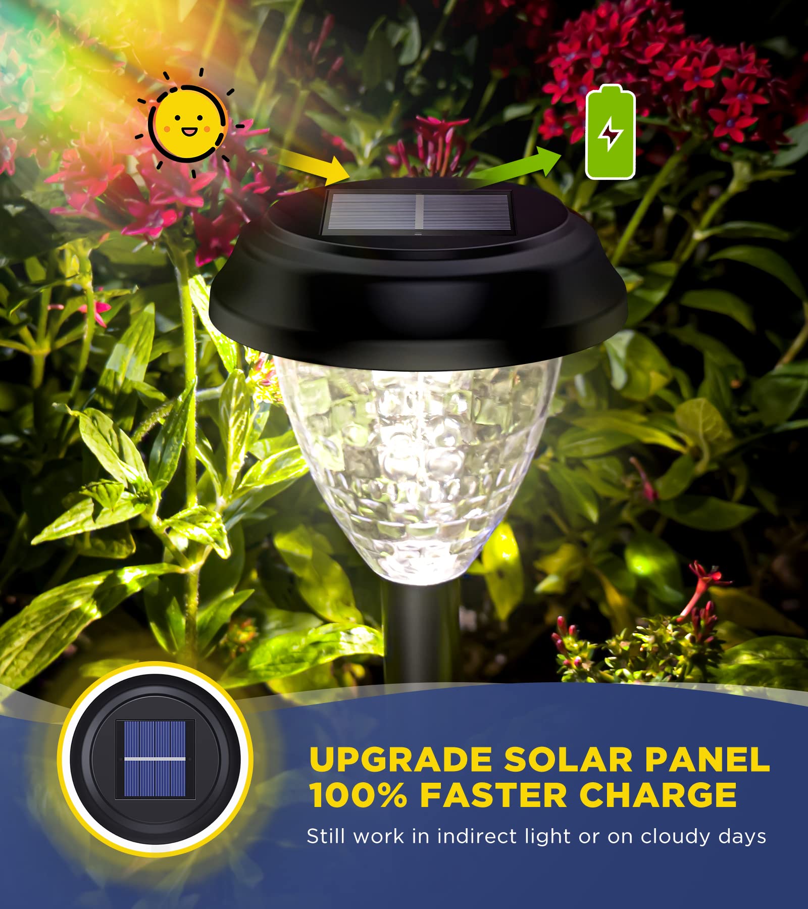 10 Pack Ultra Bright Solar Outdoor Lights - 100% Faster Charging, 12H Auto On/Off, Waterproof Solar Pathway Lights for Garden, Walkway, Yard & Lawn - Perfect for Patio, Driveway & Landscape Lighting