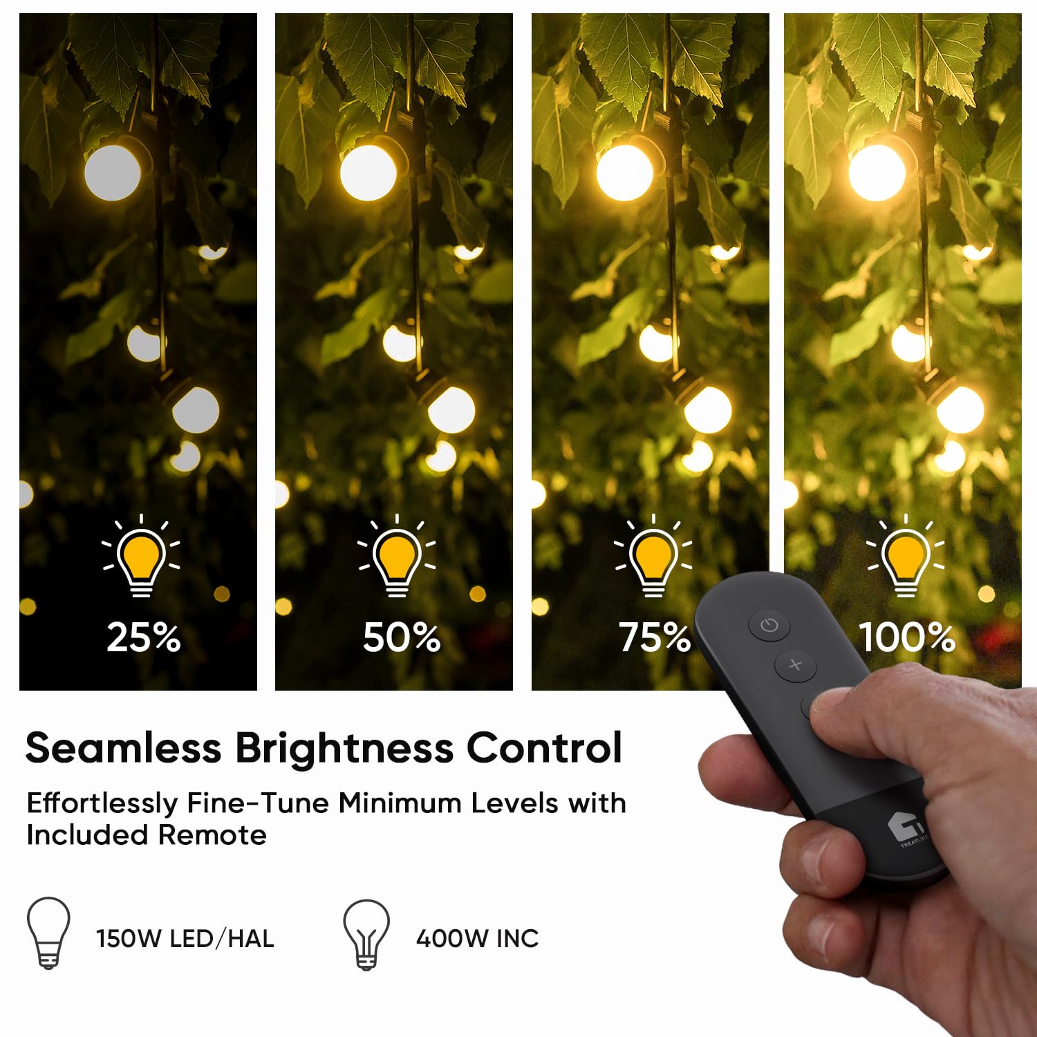 TREATLIFE Smart Dimmer Plug with 100FT Wireless Remote - IP44 Waterproof Outdoor Plug for String Lights, Patio Lights & Lamps (400W Max) - Perfect for Backyard, Garden & Outdoor Decor Lighting