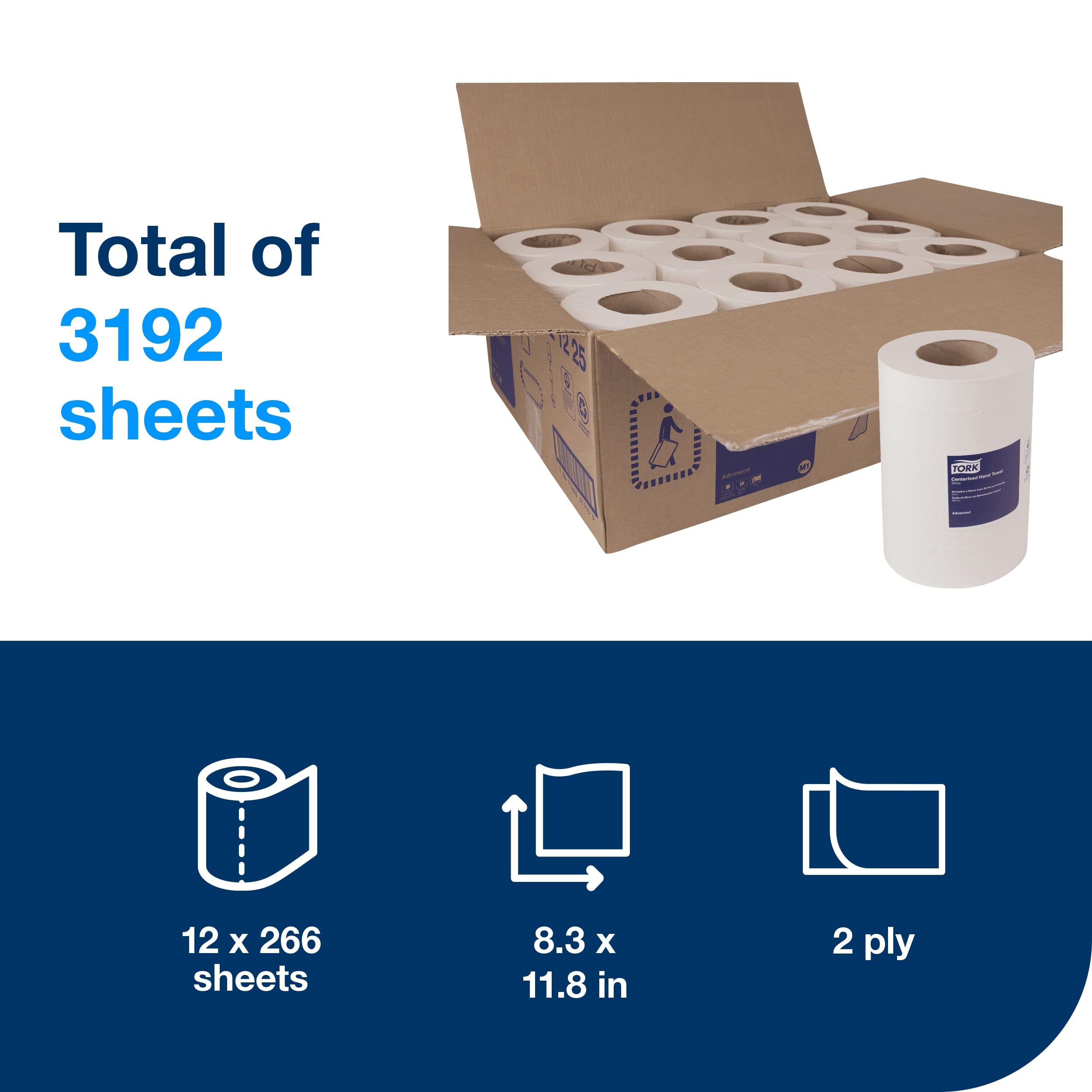 Tork Basic Mini Centerfeed Paper Towel White M1 | High Absorbency | 12 x 266 Sheets (121225) | Ideal for Home, Office & Restaurant Use