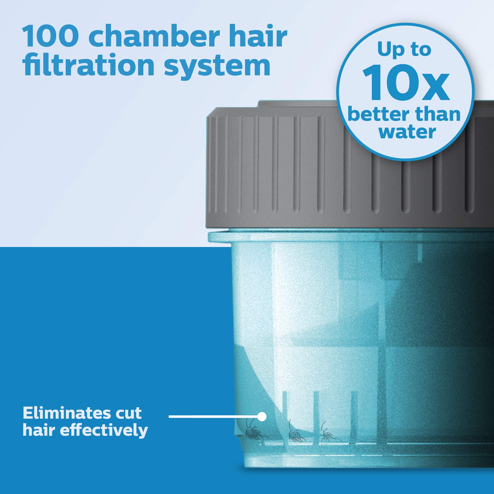 Philips Norelco 7800 S7885/85 Electric Shaver with 2-Pack Quick Clean Pod Cartridges CC12/52 - Wet & Dry Cordless Men's Razor for Travel, Home & Office Use