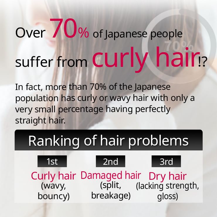 NOUNE Straight Shampoo for Smooth & Silky Hair - 13.5 fl oz (400 ml) - Sulfate-Free Formula for Daily Use at Home & Salon