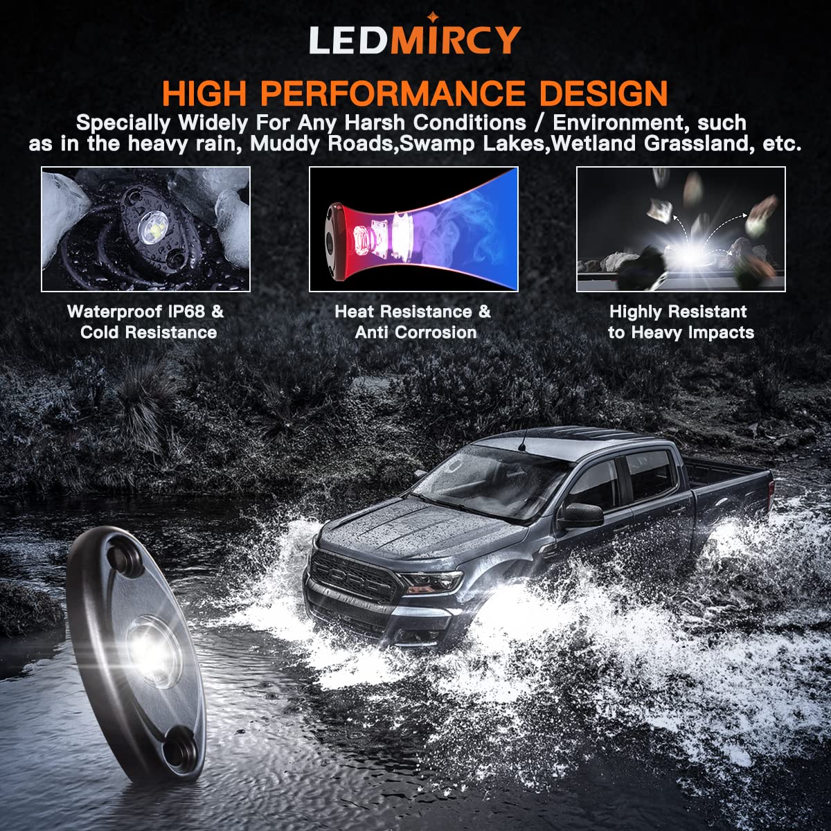 20PCS LED R1 Pure White Rock Lights - High Power Waterproof & Shockproof Underglow Lights for Trucks, RZR, Off Road, Boat, Car, ATV, UTV, SUV - Perfect for Off-Roading, Night Driving & Custom Vehicle Lighting