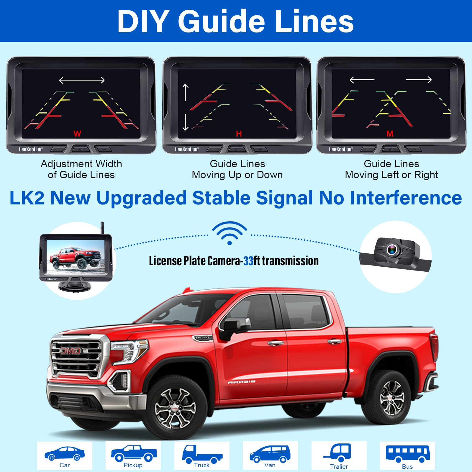 LK2 Wireless Backup Camera - 5 Inch HD 1080P Monitor with Stable Digital Signal & No Delay, Bluetooth Rear View Camera with Auto-Switching & Night Vision for Trucks, Cars, Pickups, SUVs, Campers - Easy Installation for Safe Parking & Reversing