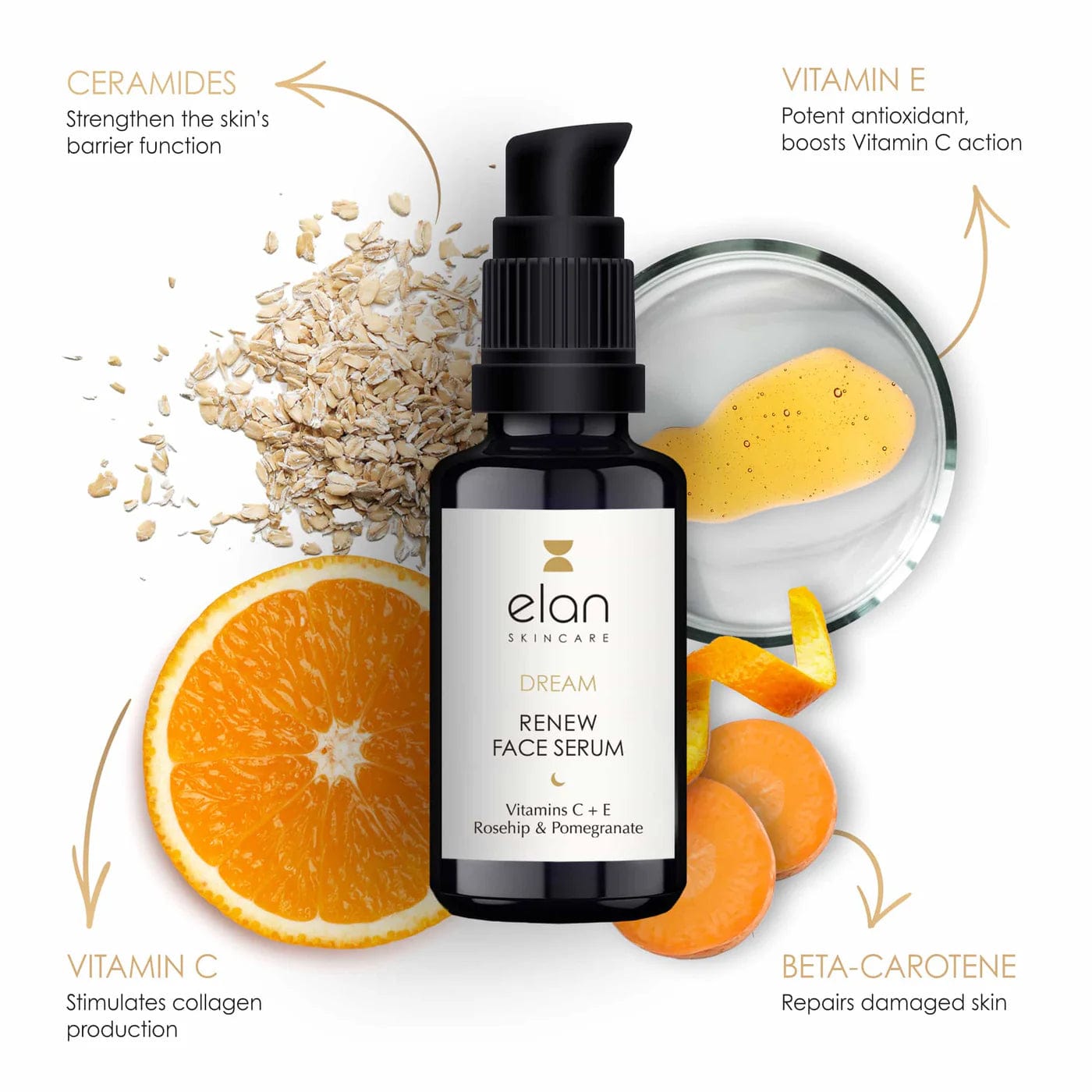 Dream Collagen Boosting Vegan Overnight Facial Serum 20ml - Anti-Aging Night Treatment for Glowing Skin | Perfect for Dry, Sensitive & Mature Skin Types
