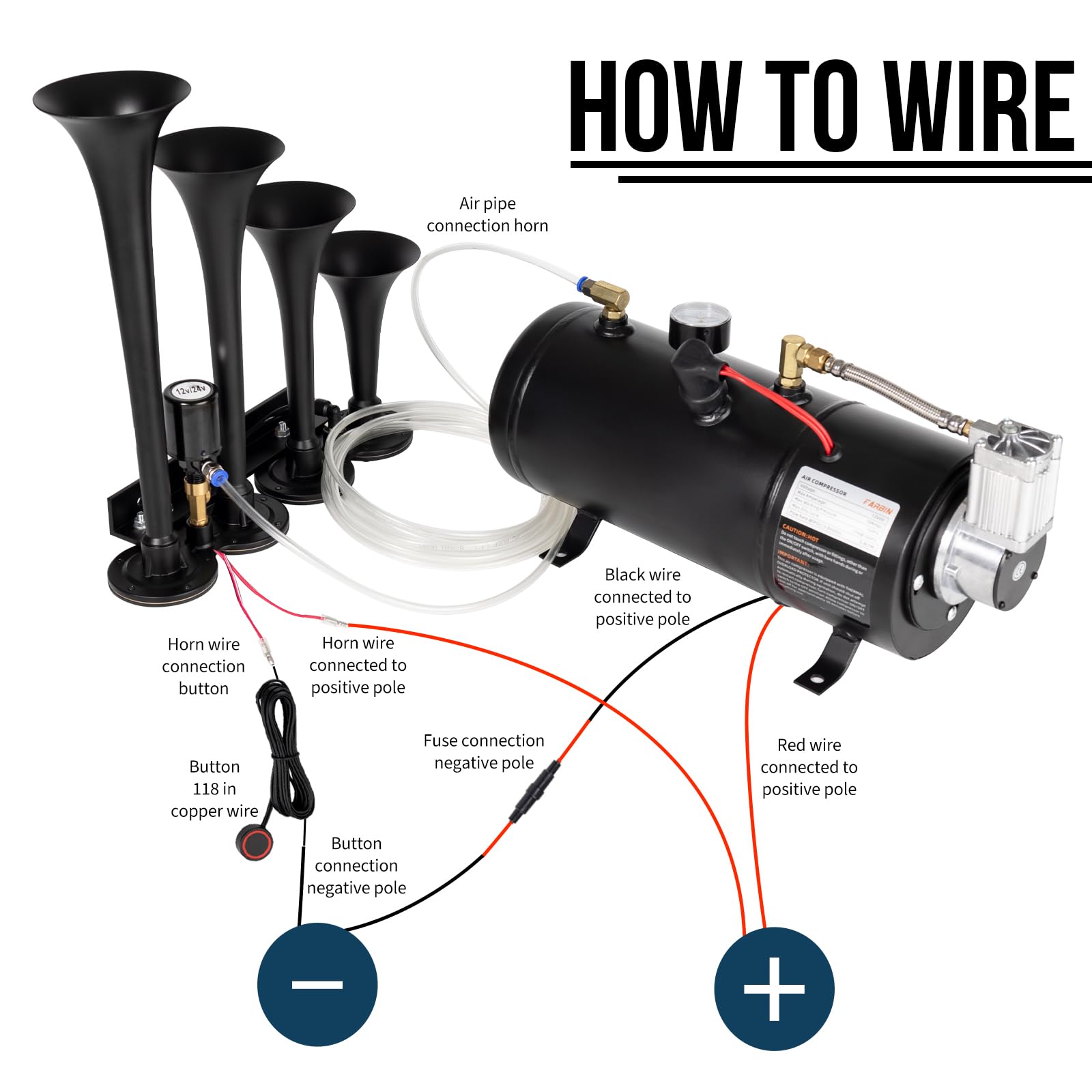 180dB Super Loud Train Horn Kit - 4 Trumpet Truck Air Horn with 150 PSI Air Tank & 0.8 Gallon Compressor - 12V Heavy Duty Vehicle Horn for Trucks, Jeeps, Pickups, SUVs (Black Parallel Horn Kit) - Perfect for Off-Roading, Emergency Alerts & Vehicle Customization