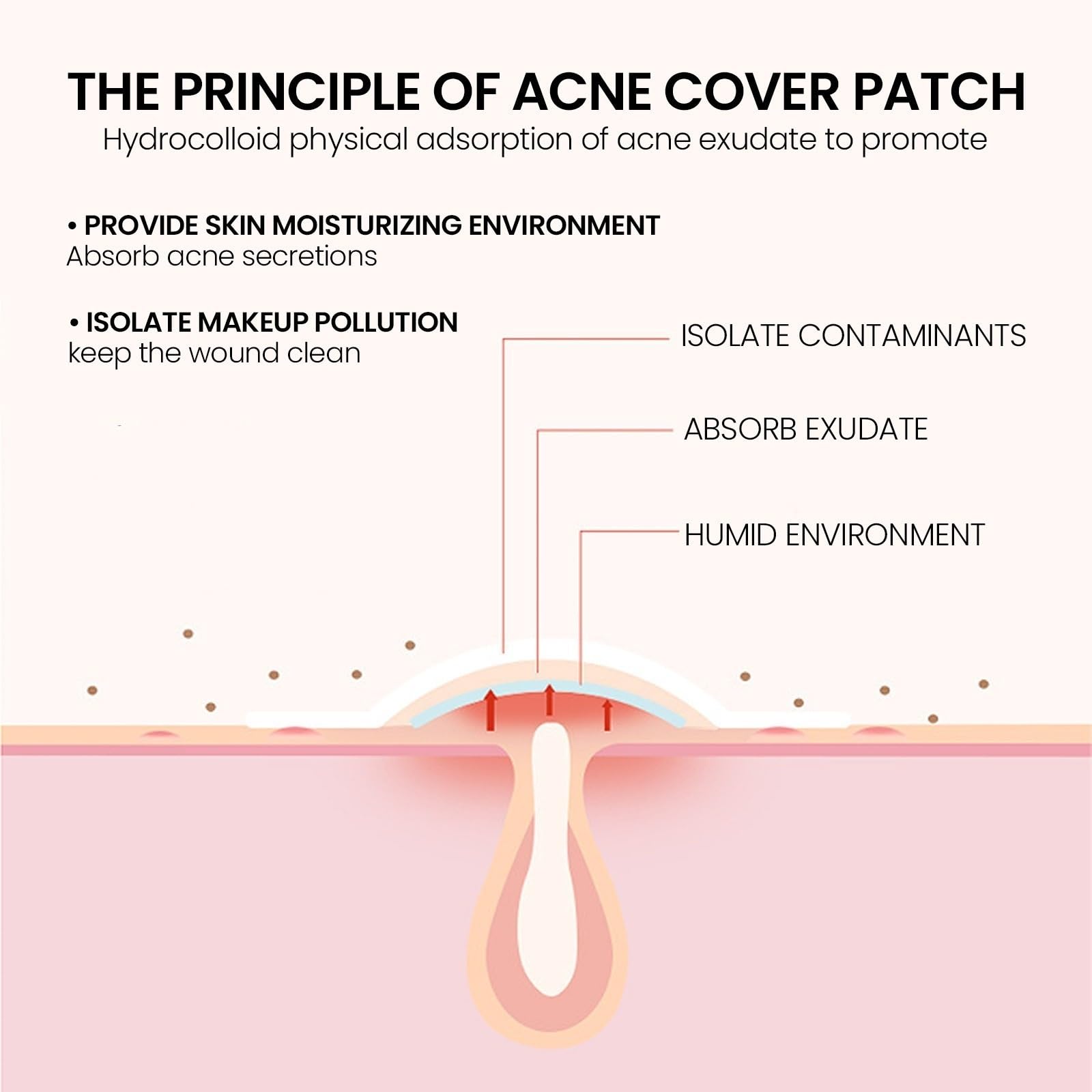Acne Pimple Patches for Face & Skin - 400 Star-Shaped Salicylic Acid Spot Stickers (2 Packs) | Fast Healing for Breakouts, Blemishes & Zits | Perfect for Overnight Use & On-The-Go Skincare