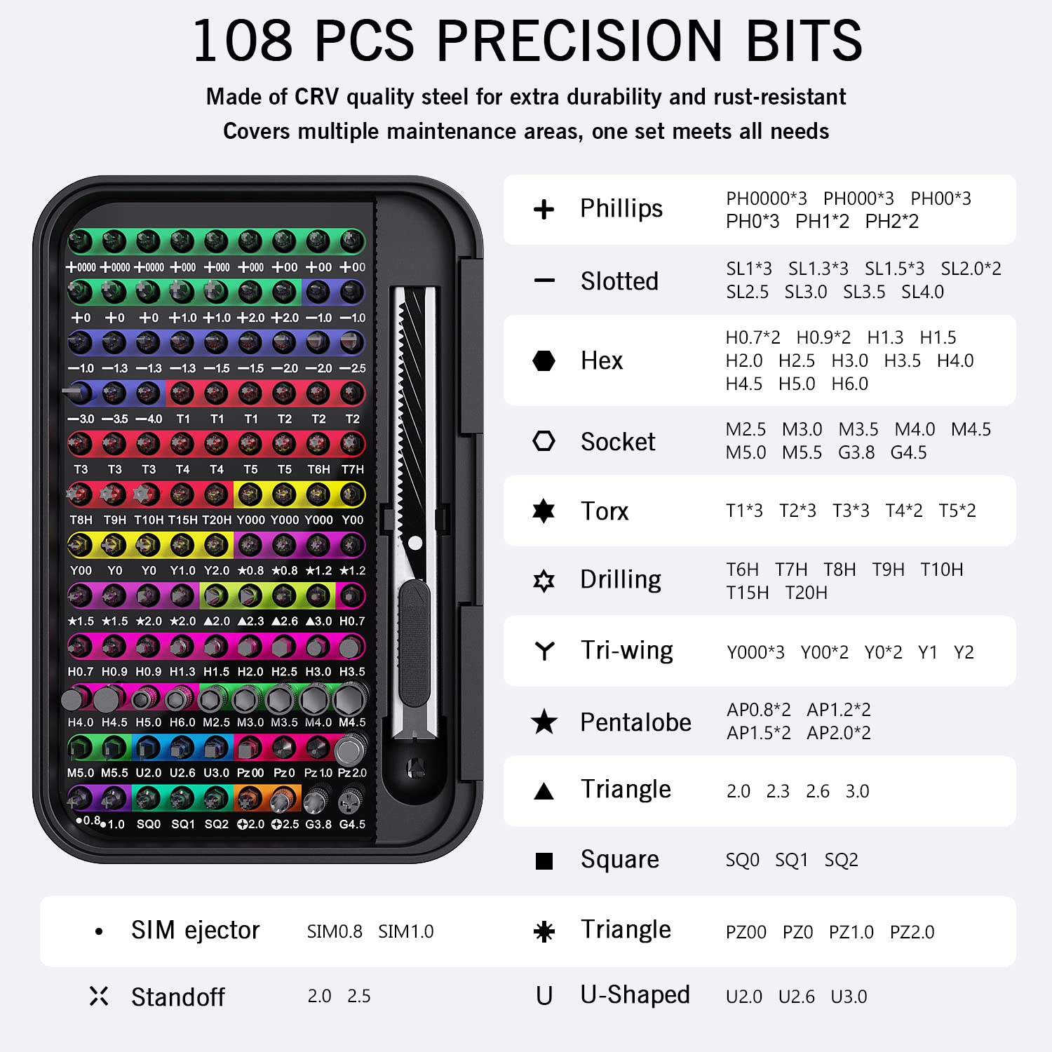 YOYSUN 132 in 1 Precision Screwdriver Set with Magnetic Tips & Color-Coded Bits - Professional Repair Tool Kit for Electronics, PC, Laptop, Phone, Glasses, DIY Projects - Compact Storage Case with Top Organizer Box