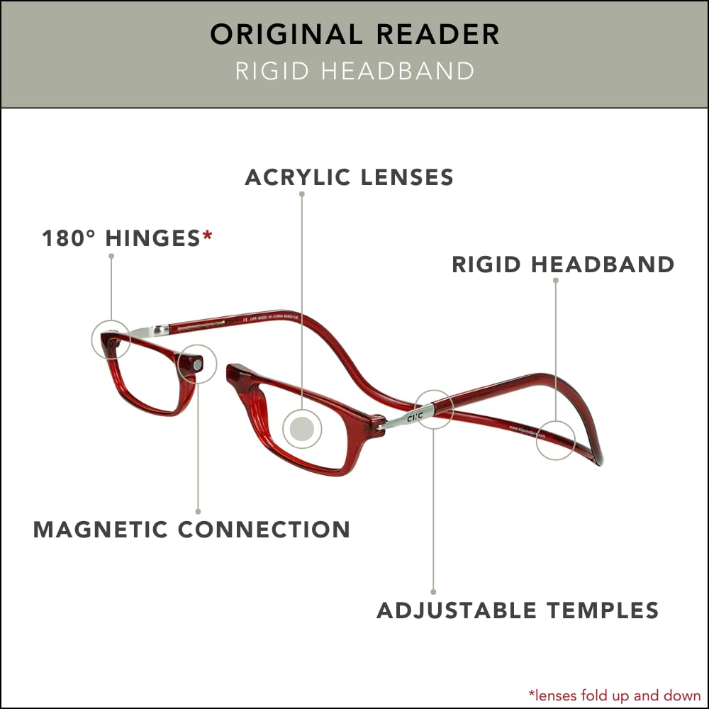 Clic Magnetic Reading Glasses for Men & Women - Lightweight Computer Glasses with Spring Hinge (Small-Medium Size) - Perfect for Office Work, Reading & Screen Time