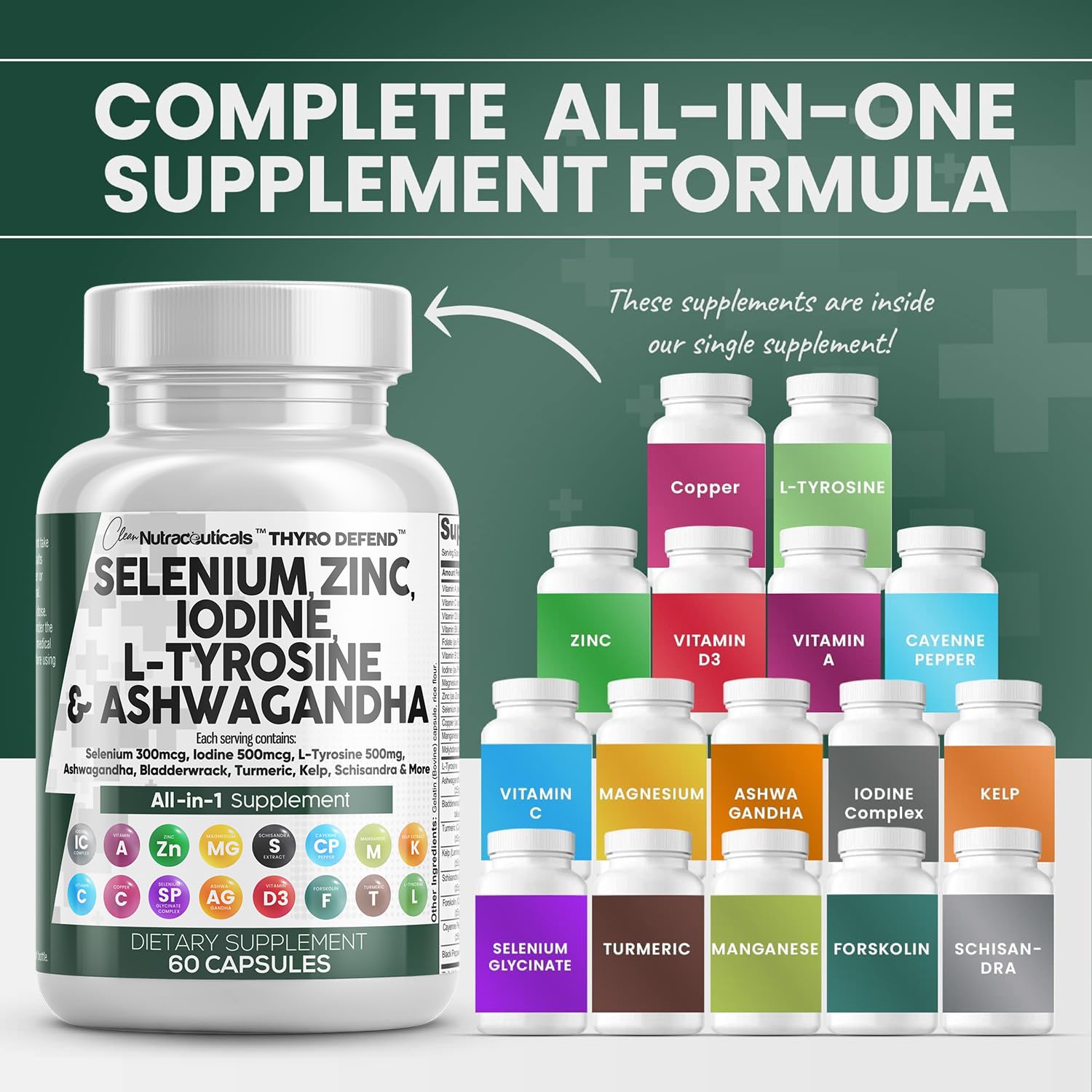 Clean Nutra Selenium 300mcg & Iodine 500mcg Thyroid Support Supplement for Women & Men | L-Tyrosine 500mg, Ashwagandha, Bladderwrack, Turmeric, Kelp, Schisandra & Zinc Capsules - Supports Energy, Metabolism & Immune Health for Active Lifestyles