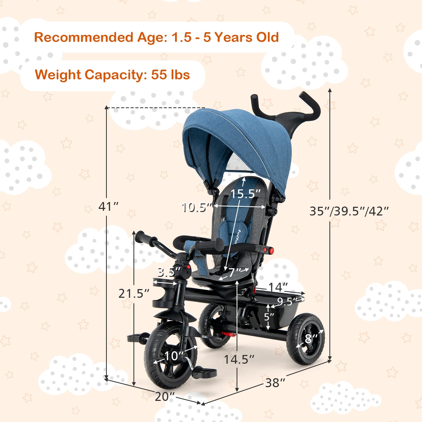 HONEY JOY 5-in-1 Convertible Baby Tricycle with Adjustable Push Handle, Canopy & Reversible Seat - EVA Wheels, Cup Holder & Storage Basket - Toddler Push Trike for Ages 1.5-5 Years (Blue) | Perfect for Park Rides, Neighborhood Strolls & Outdoor Family Adventures