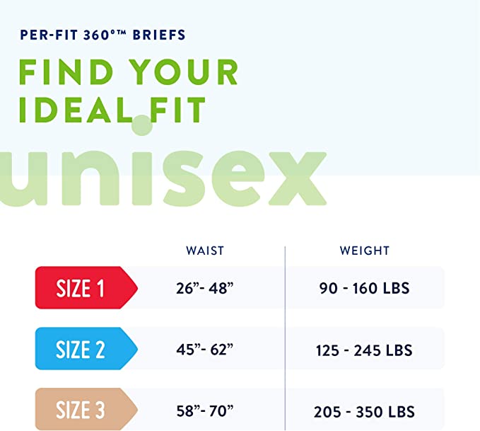 Prevail Per-Fit 360° Unisex Adult Briefs - Sizes PFNG 012, 013, 014 - Premium Absorbent Incontinence Underwear for Day & Night Protection - Ideal for Home Care, Hospital Use and Travel Comfort