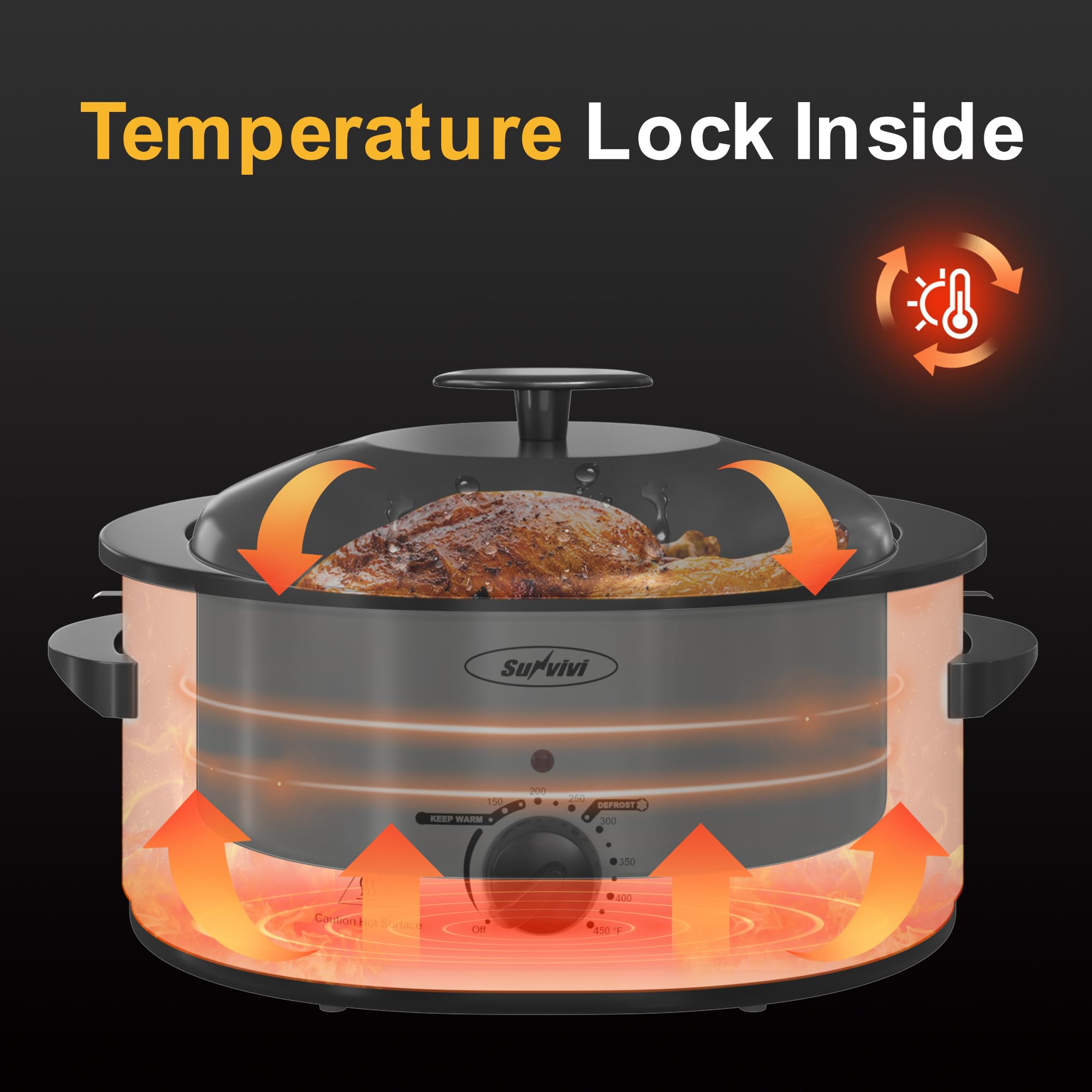 Sunvivi 8-Quart Electric Roaster Oven with Self-Basting Lid - Stainless Steel Turkey Roaster with Removable Pan & Rack - Perfect for Thanksgiving, Christmas, and Family Gatherings - White