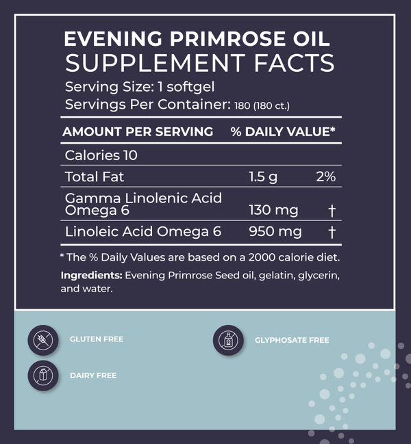 Evening Primrose Oil Supplement - 1000mg Softgels for Women's Health, Hormone Balance & Skin Care | Supports PMS, Menopause & Healthy Skin | Non-GMO, Gluten-Free