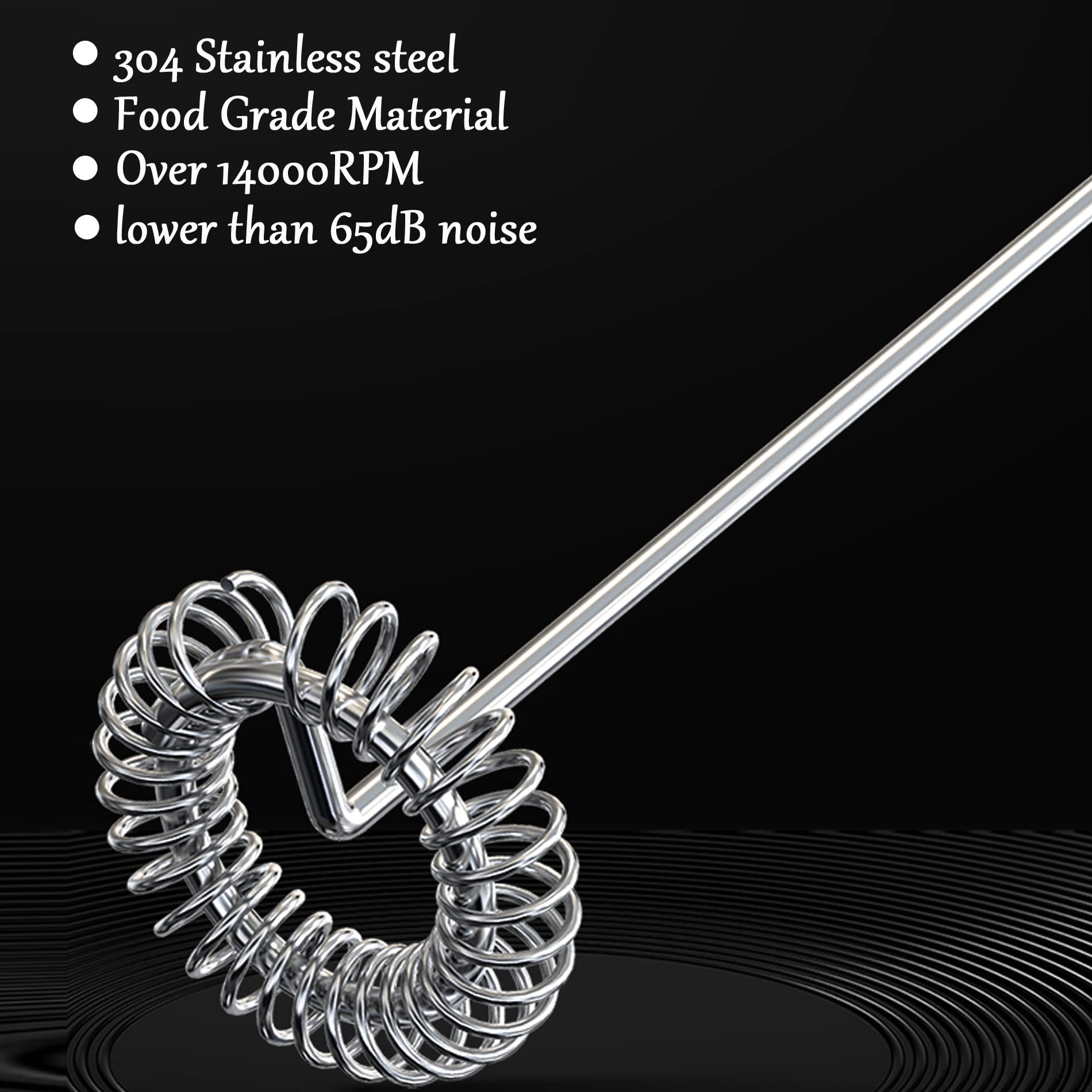 USB Rechargeable Handheld Milk Frother - Adjustable Electric Coffee Frother for Cappuccino, Hot Chocolate, Milkshakes & Egg Mixing | Perfect for Home, Office & Coffee Shops