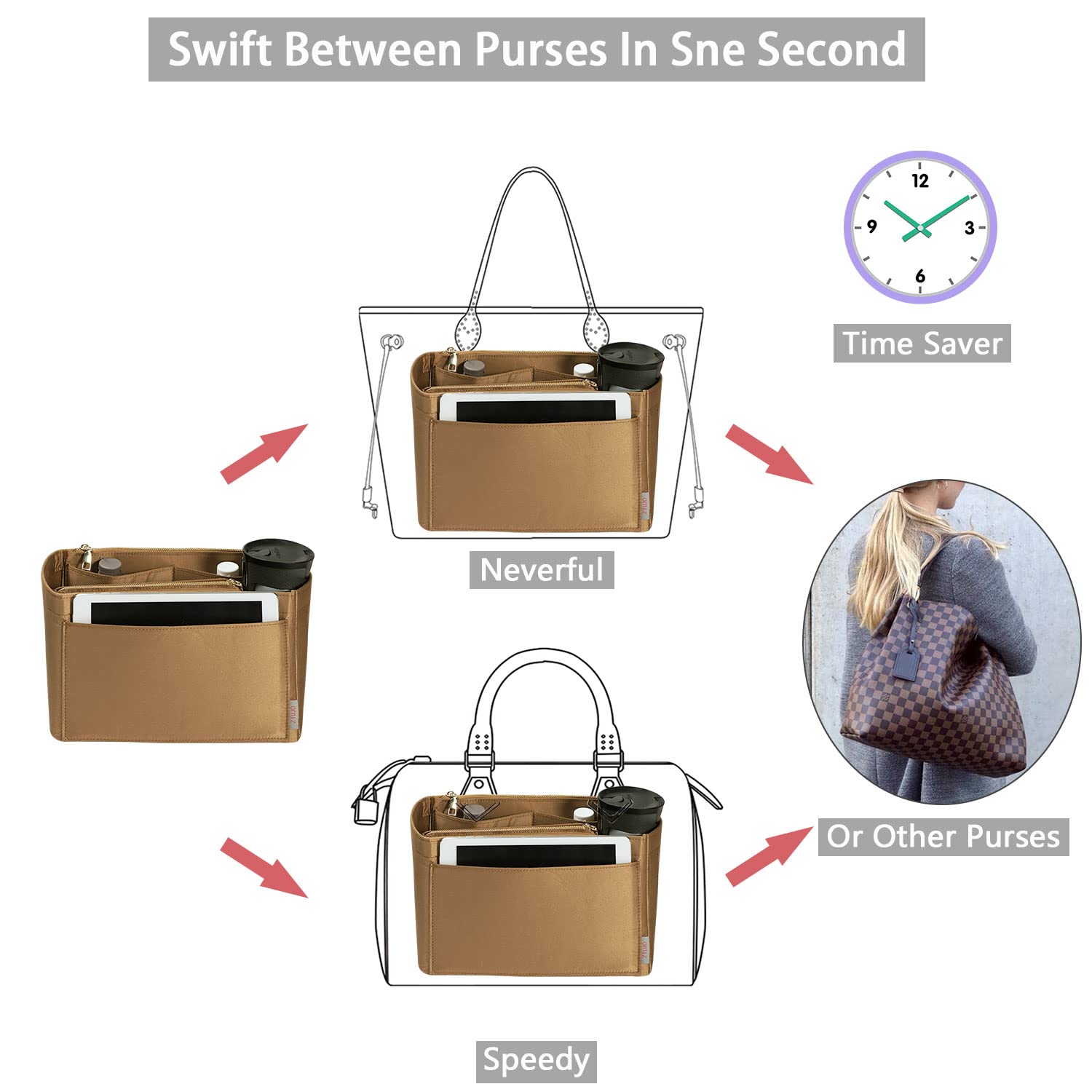 ZTUJO Felt Purse Organizer Insert for Louis Vuitton Speedy, Neverfull, Graceful & Tote Bags | Handbag Shaper & Storage Solution | Perfect for Travel, Work & Daily Organization