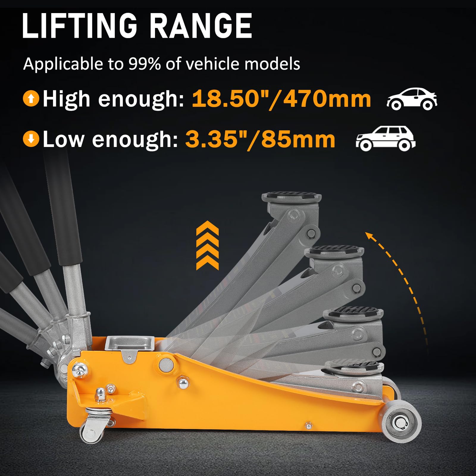 Acekool 3 Ton Low Profile Steel Hydraulic Floor Jack with Dual Pistons - Quick Lift 3.46