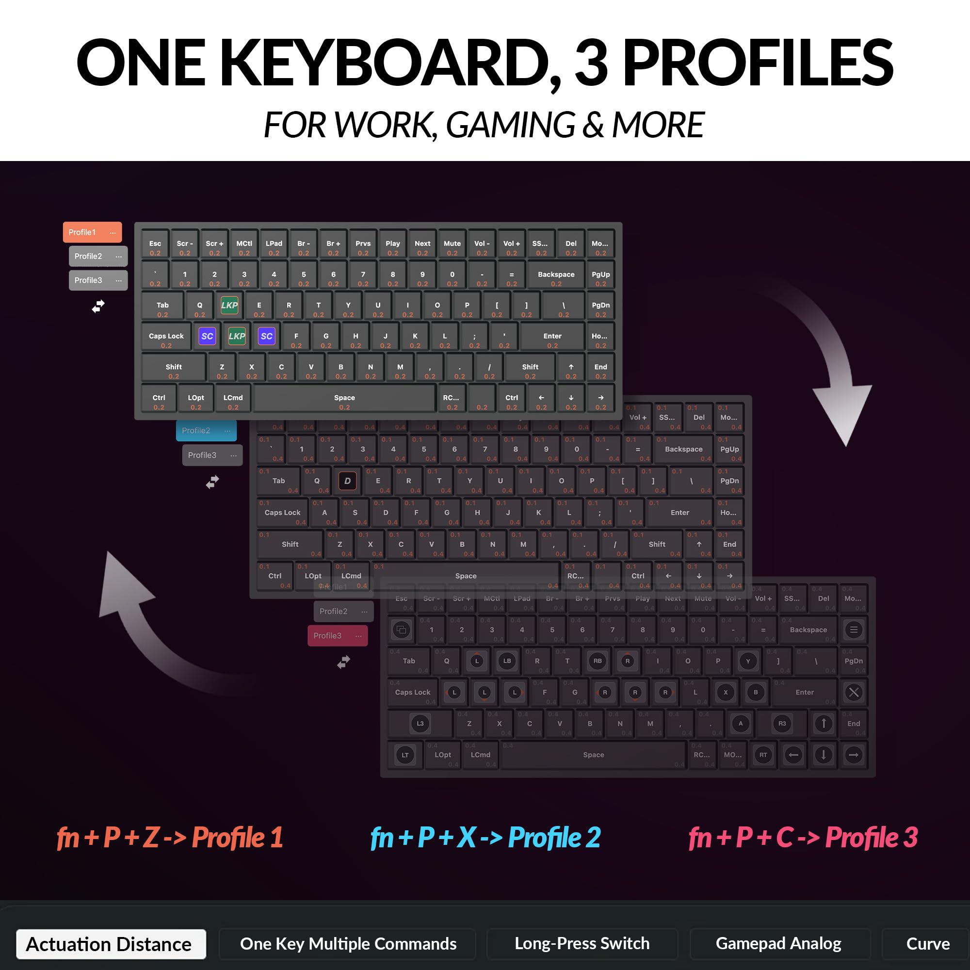 Keychron K2 HE Rapid Trigger Wireless Custom Mechanical Keyboard with Hall Effect Gateron Double-Rail Magnetic Switch - 2.4GHz QMK Bluetooth 5.2 RGB Backlit - Compatible with Mac Windows Linux (Aluminum + Wood Frame) - Perfect for Gaming, Coding & Office Work