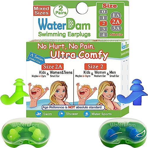 Size 2a+2: Kids Teens Medium Ear Women Small Ear Men (Green Blue)
