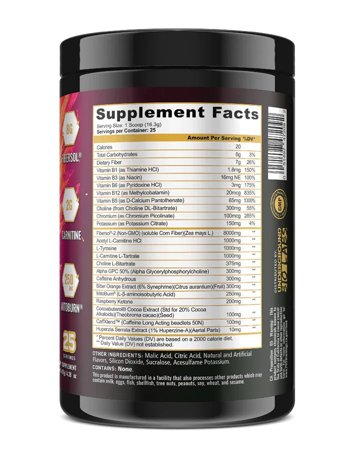 Panda Supplements Burn MAX Thermogenic Fat Burner - Boost Metabolism & Energy for Weight Loss - Perfect for Pre-Workout & Fitness Routines