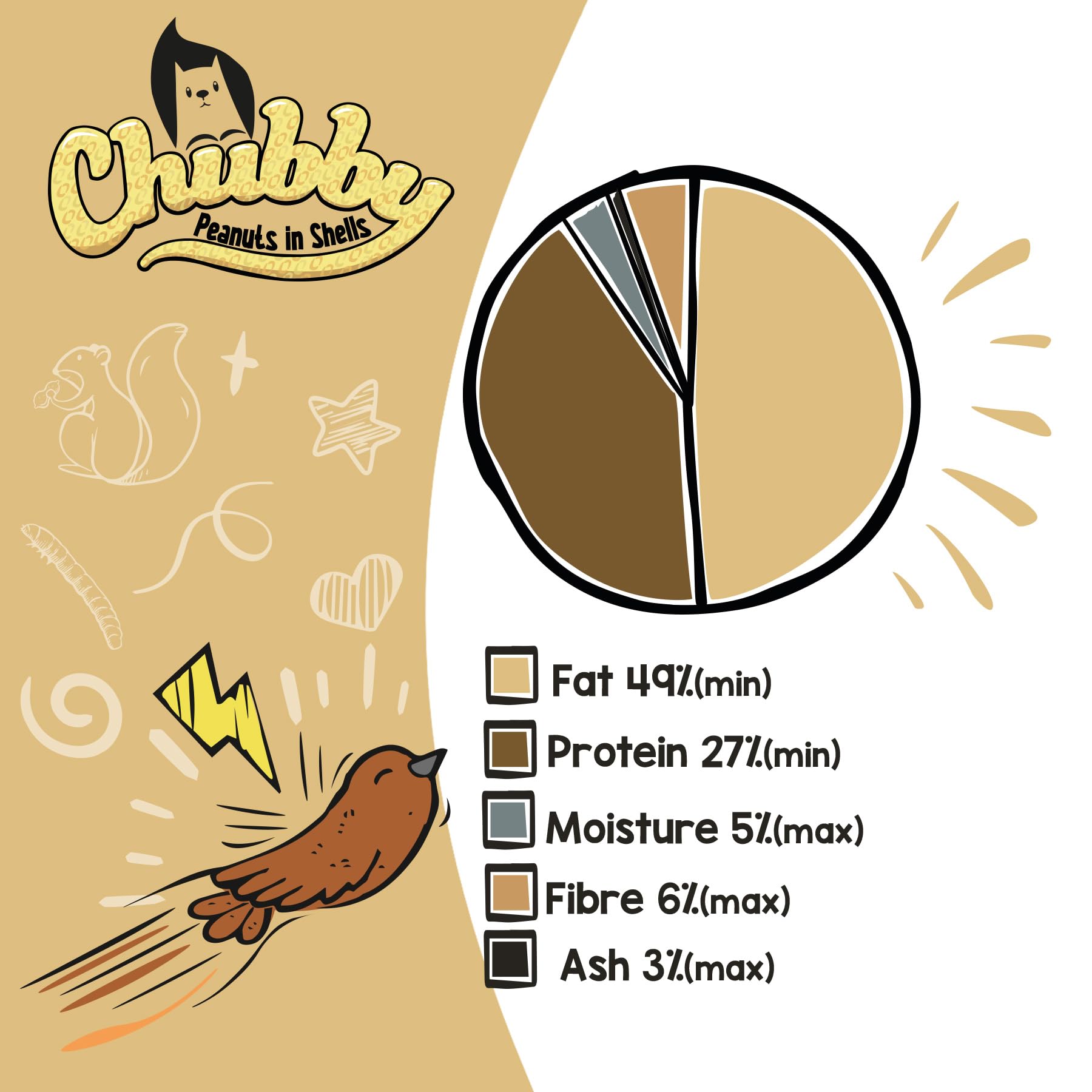 Premium Aflatoxin-Free Peanuts in Shells for Squirrels (1kg) - All Natural Wildlife Food for Chipmunks, Cardinals & Jays - Eco-Friendly Compostable Packaging - Perfect for Backyard Bird Feeding & Wildlife Attraction
