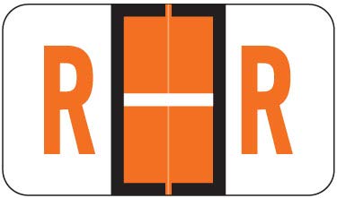 Letter R