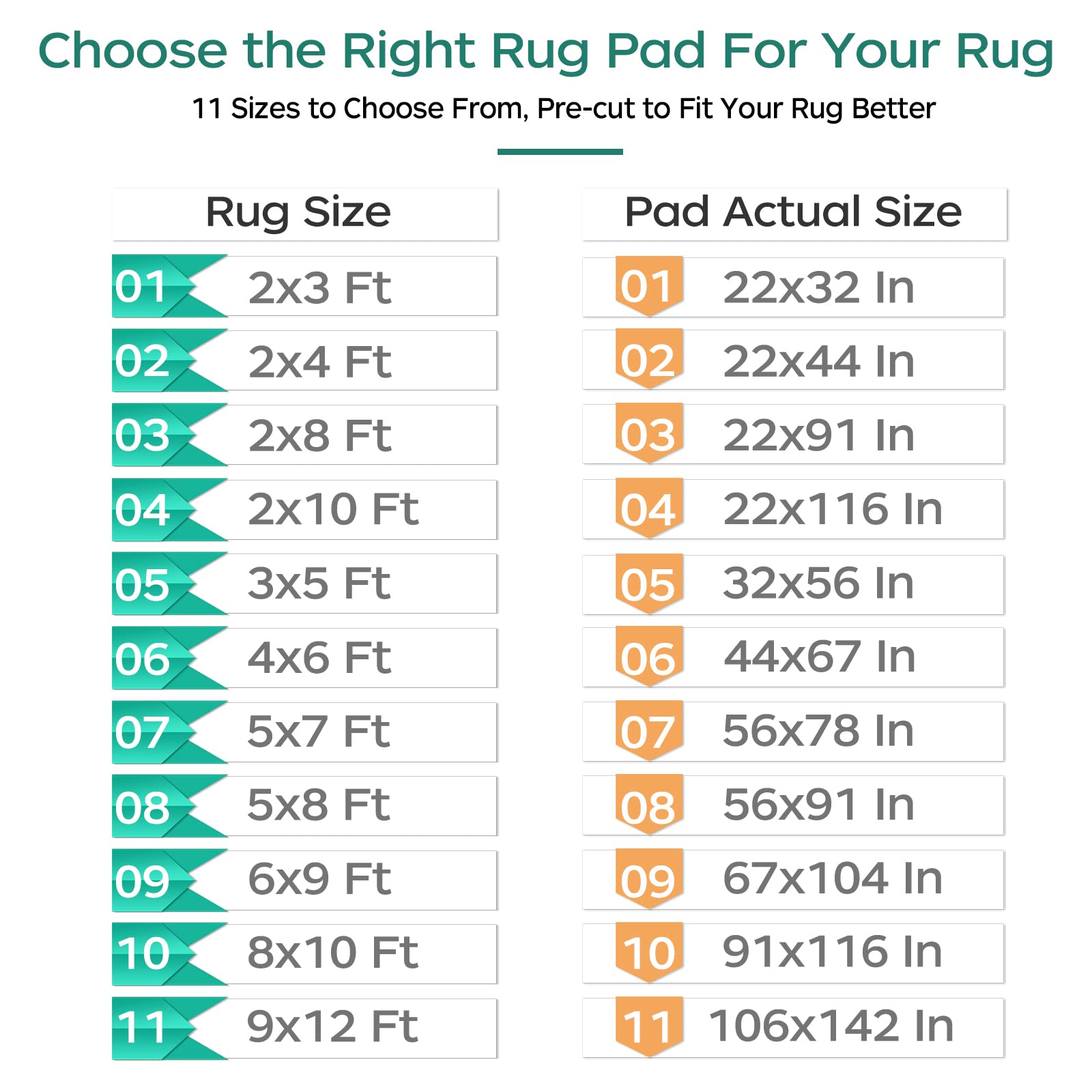 BAGAIL Non-Slip Rug Pad Gripper 2x3 Feet - Extra Thick Carpet Underlay for Area Rugs, Hardwood Floors - Secure & Safe Rug Protection - Perfect for Living Room, Bedroom, Office & High Traffic Areas