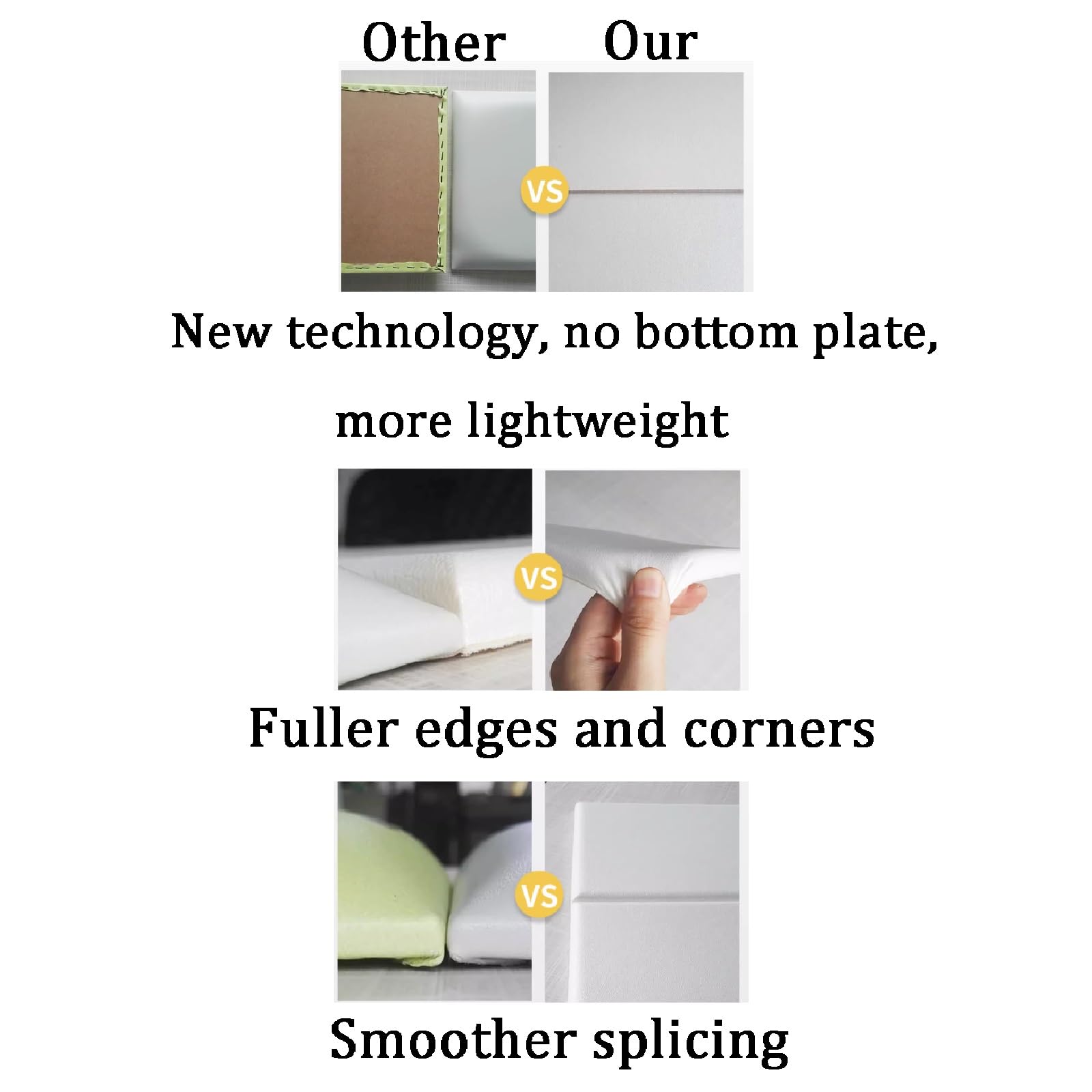 3D Anti-Collision Wall Padding for Kids - 3cm Thick Soft Foam Panels with Self-Adhesive Backing, Waterproof PU Wall Stickers (40x40cm, Earthy Yellow) - Perfect for Baby Playrooms, Daycare Centers & Home Safety Protection