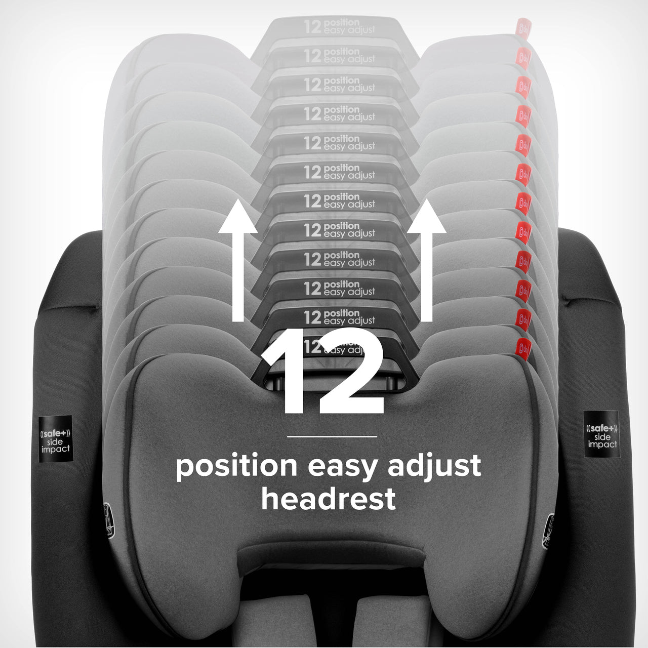 Diono Radian 3RXT SafePlus Convertible Car Seat - 3-in-1 Rear Facing, Forward Facing & Booster Seat for Kids 5-120 lbs | Premium Safety for Infants to Toddlers | Perfect for Family Travel & Daily Commute