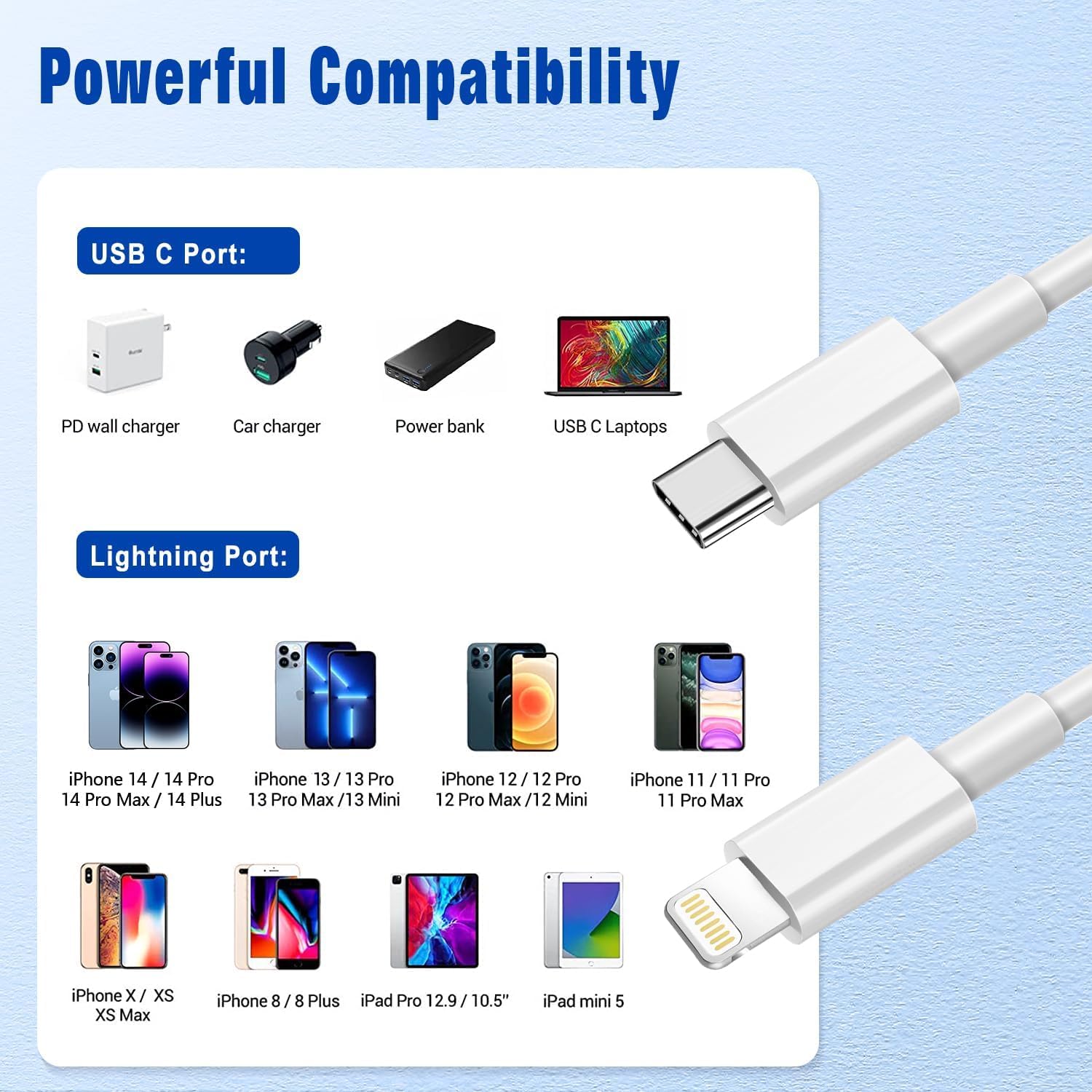 MFi Certified USB C to Lightning Cable - Fast Charging Cable for iPhone 13/12/11/X/8 & iPad - 3.3ft PD Compatible Power Delivery Cord (Home, Office, Car Charging)