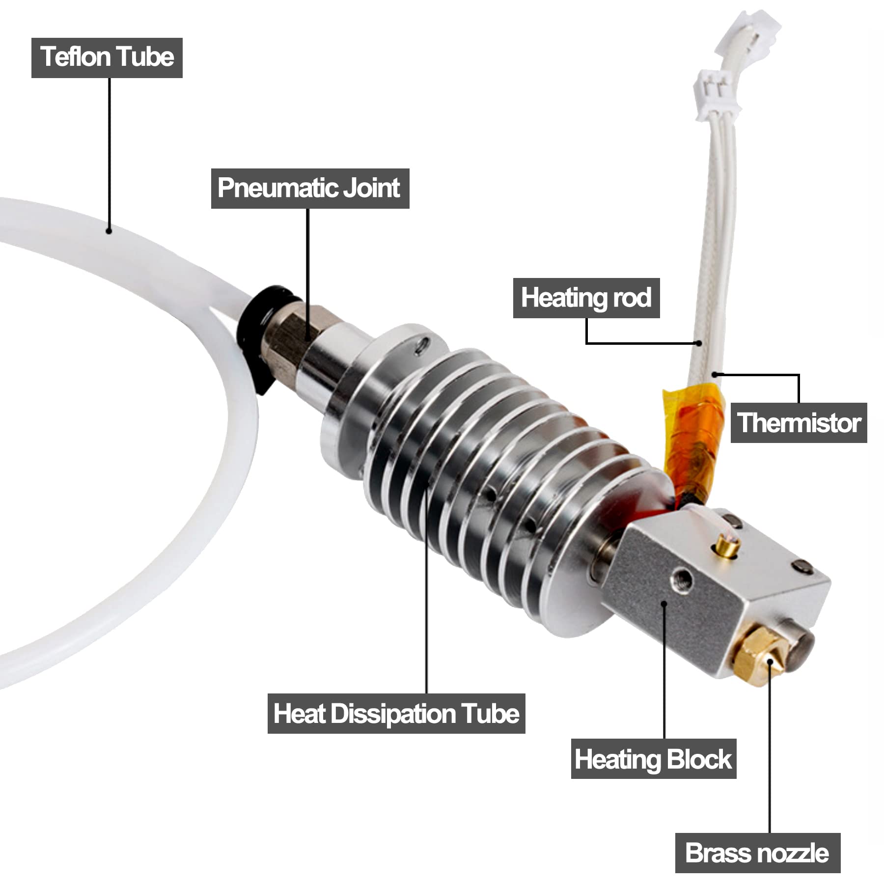 Premium 3D Printer Extruder Hotend Kit for Anycubic Kobra Max - Assembled Print Head with 5PCS 0.4mm Nozzles & Silicone Socks - High-Performance Replacement for Smooth 3D Printing at Home, Office or Workshop