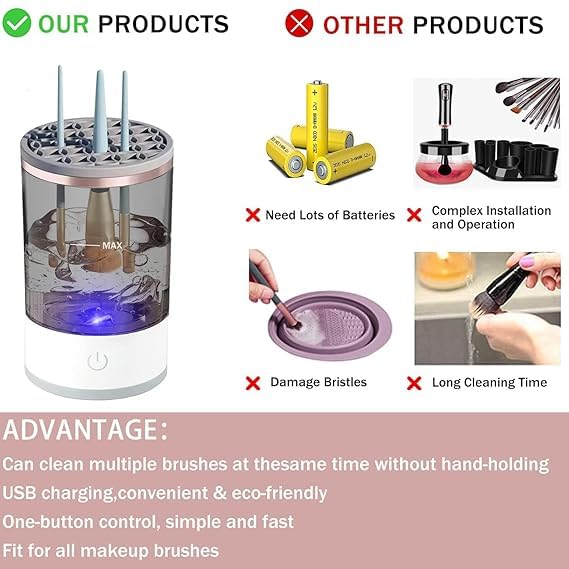 FLYDER Automatic Electric Makeup Brush Cleaner Machine with Cleaning Mat - Professional Cosmetic Brush Washer for All Size Beauty Brushes & Blenders | Perfect for Home Salon, Travel & Professional Makeup Artists