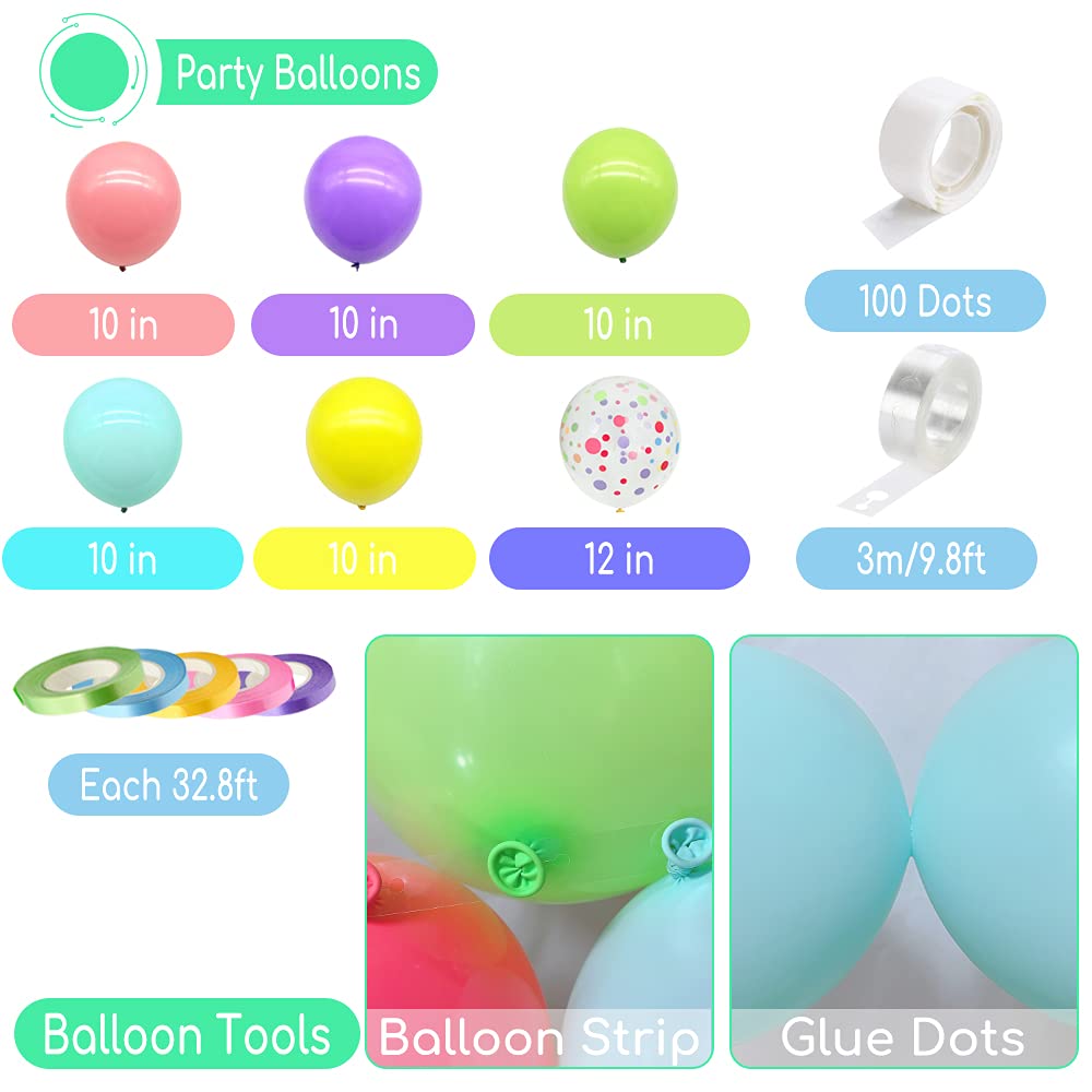 Pastel Balloon Kit for Birthday Party Decorations - Macaron Theme Party Supplies with Confetti, Rainbow Mylar Foil Balloons & Fringe Curtain - Perfect for Kids, Women & Men Birthday Celebrations, Baby Showers & Bridal Showers